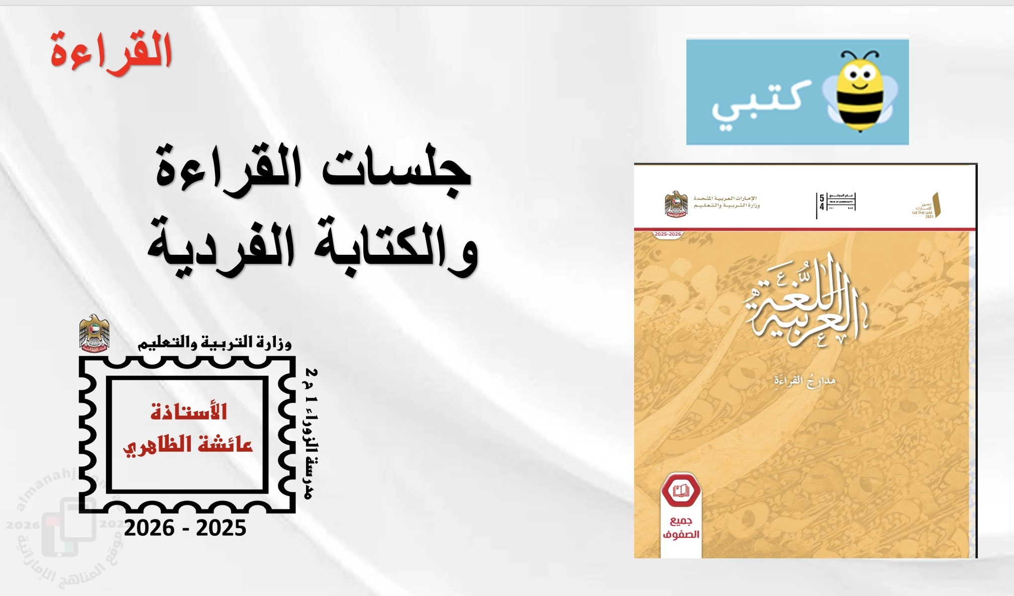 عرض بوربوينت حول جلسات القراءة والكتابة الفردية 2026