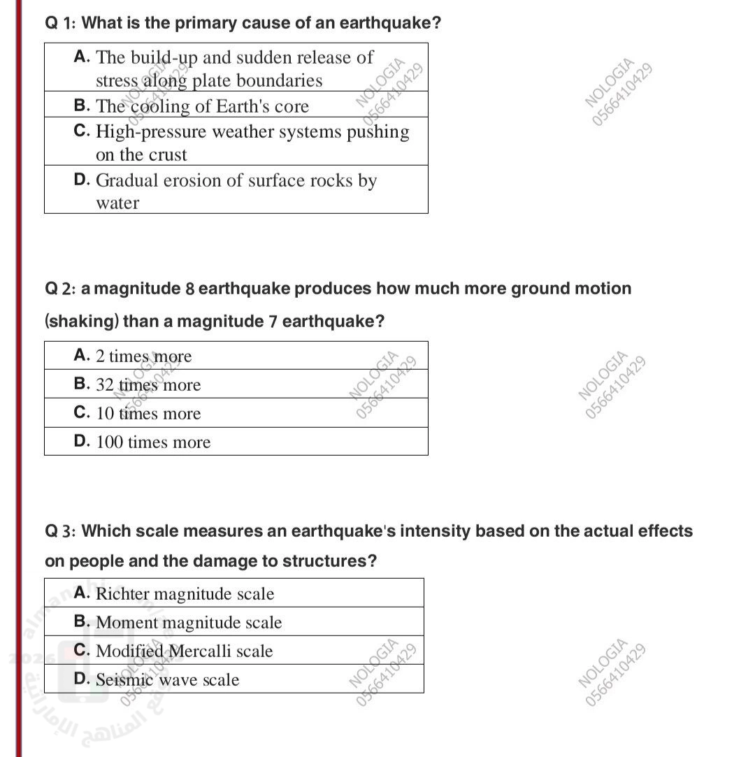 اختبار انسباير مخاطر الزلازل غير محلول