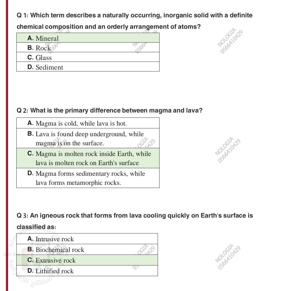 حلول اختبار انسباير درس دورة المواد الأرضية