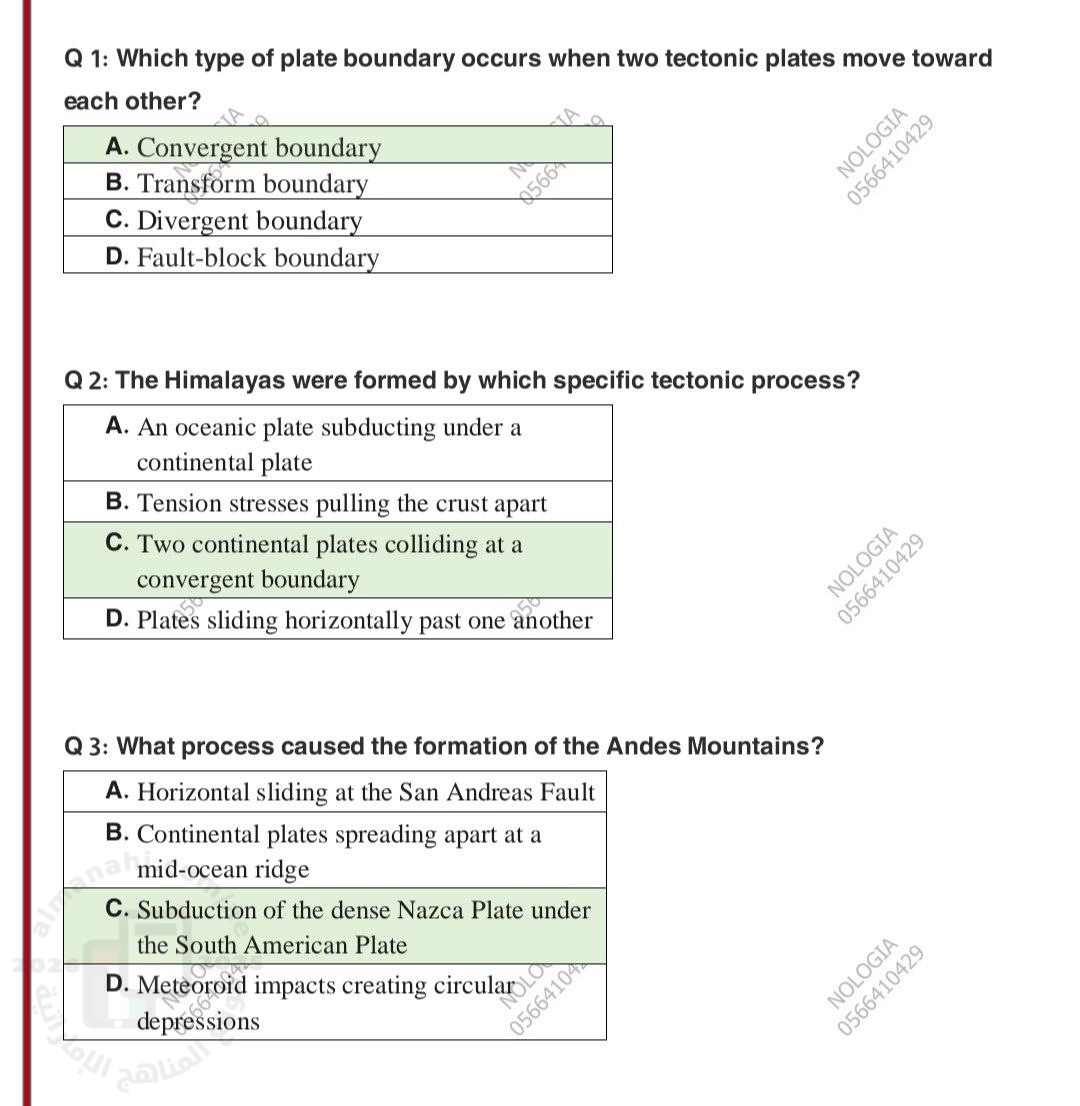 حلول اختبار انسباير درس تشكيل سطح الأرض