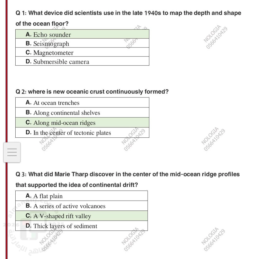 حلول اختبار انسباير تطور نظرية الصفائح التكتونية