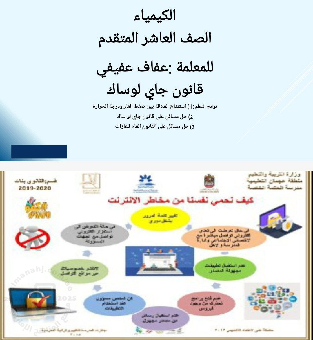 شرح قوانين الغازات
