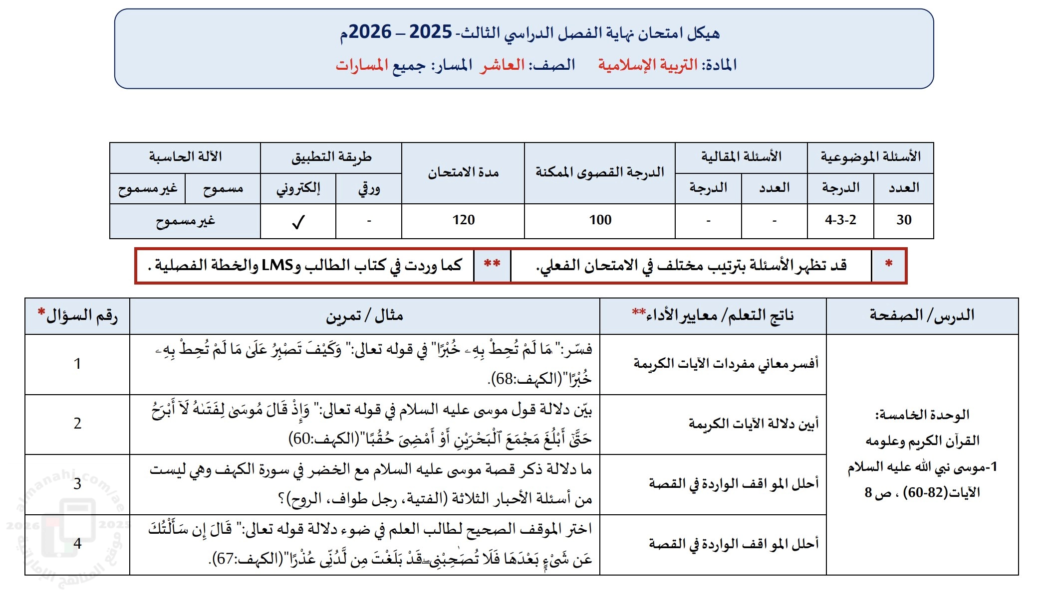 هيكل امتحان نهاية العام الدراسي