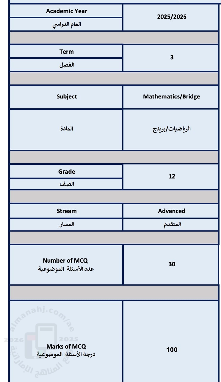 الهيكل الوزاري 2026 بريدج