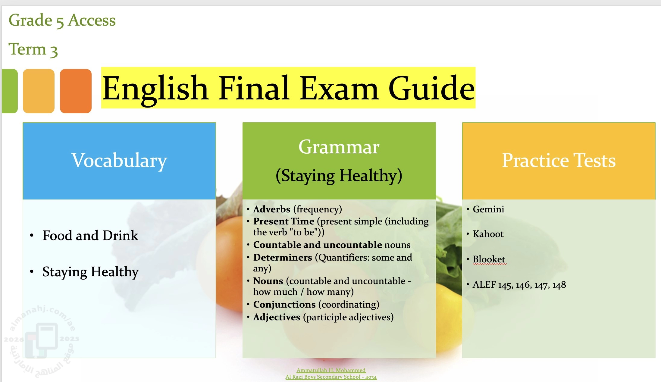 English Final Exam Guide عرض بوربوينت لدليل امتحان ناهية الفصل الثالث وفق الهيكل