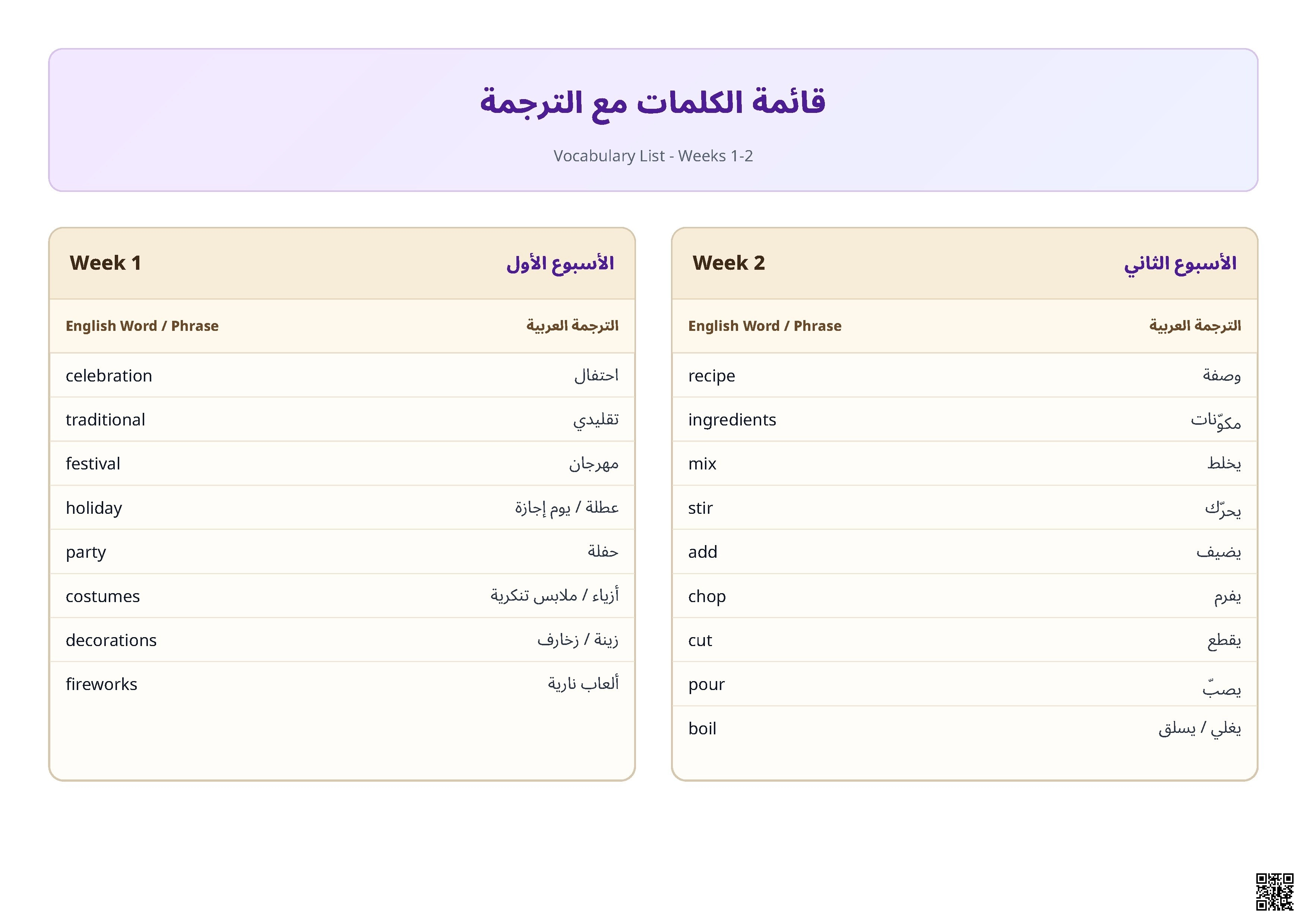 Vocabulary List Weeks 1-8 كامل كلمات الفصل الثالث مع الترجمة