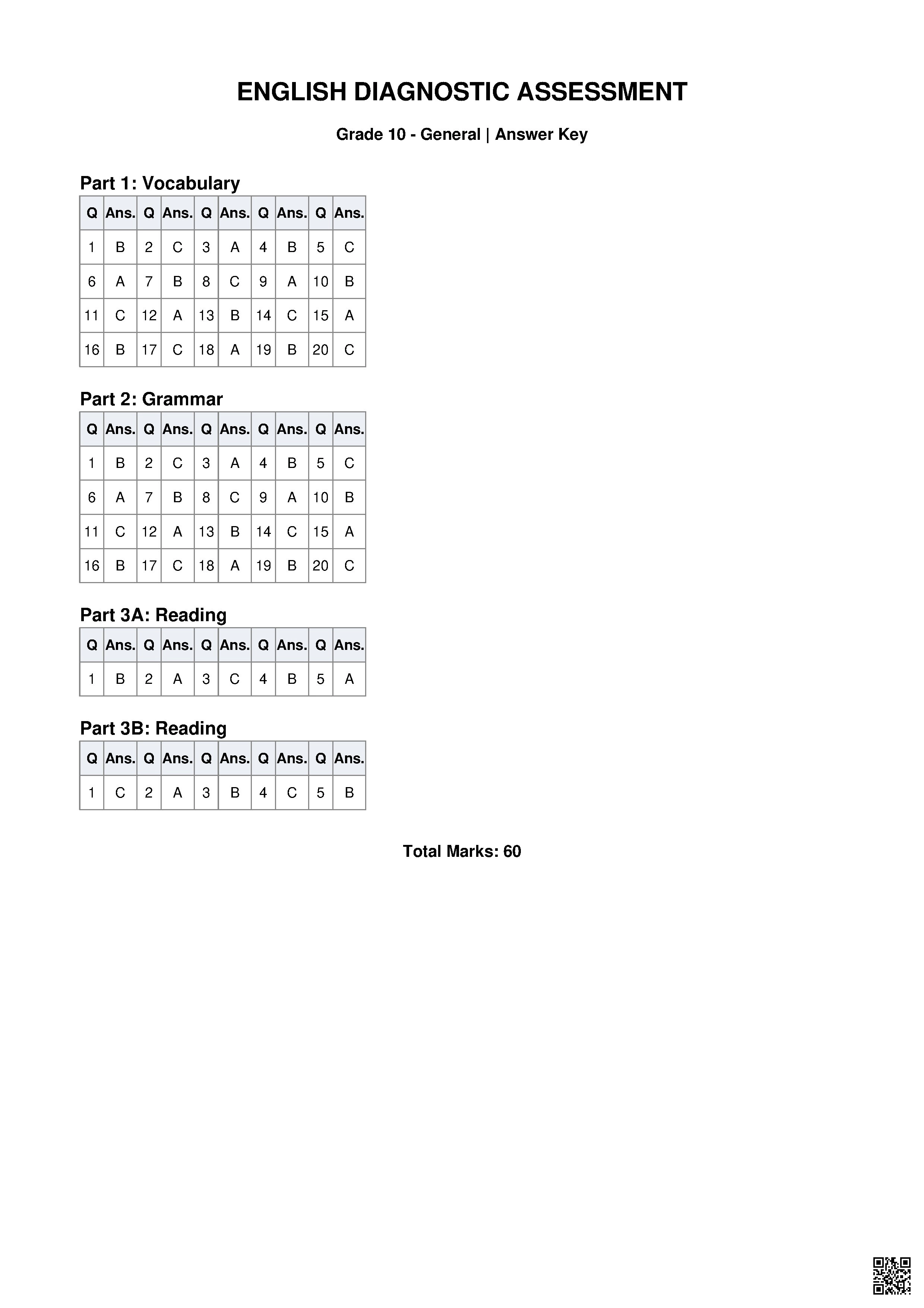 English Diagnostic Assessment Answer Key