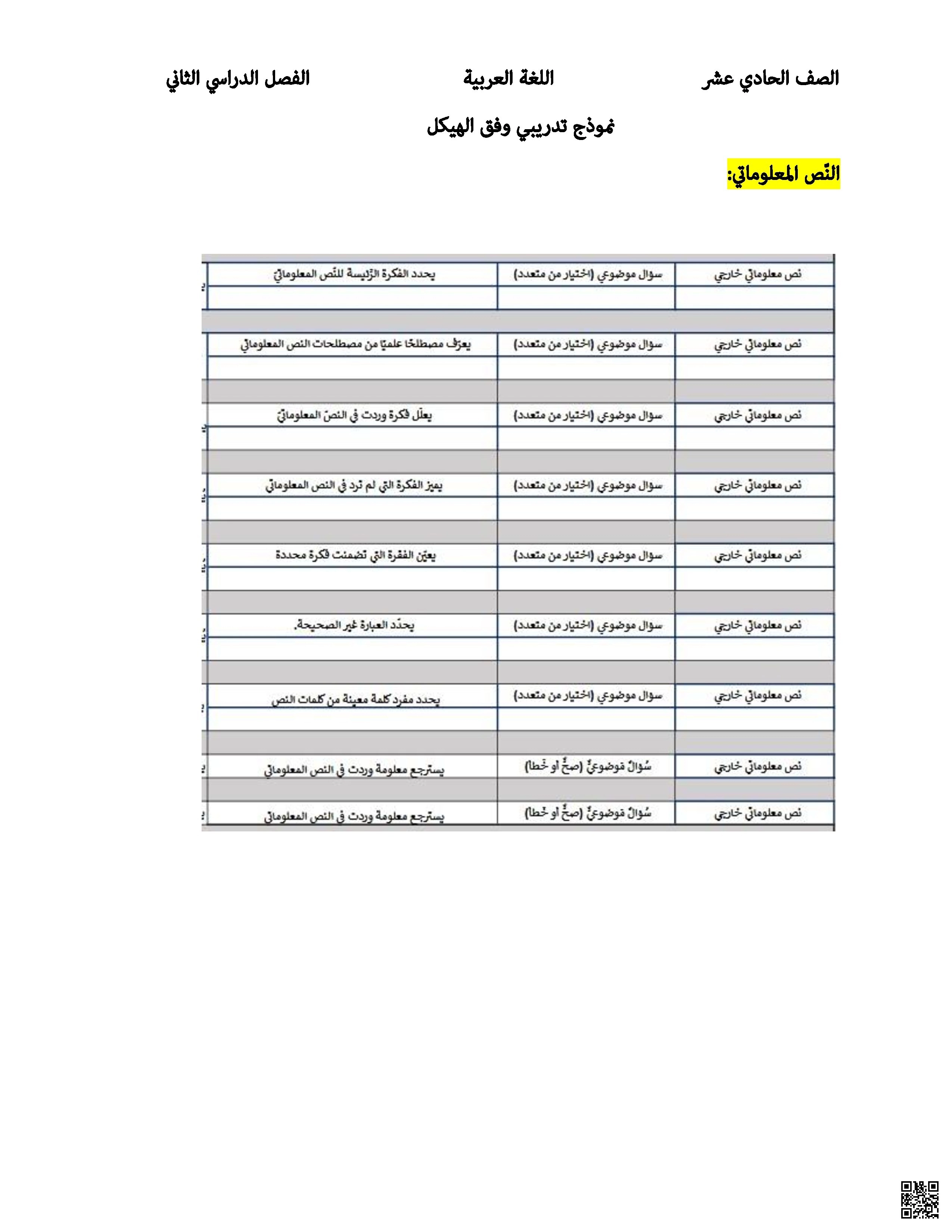 كراسة تدريبية ومراجعة شاملة وفق هيكل الفصل الثاني - لغة عربية - الصف الصف الحادي عشر - الفصل الفصل الثاني