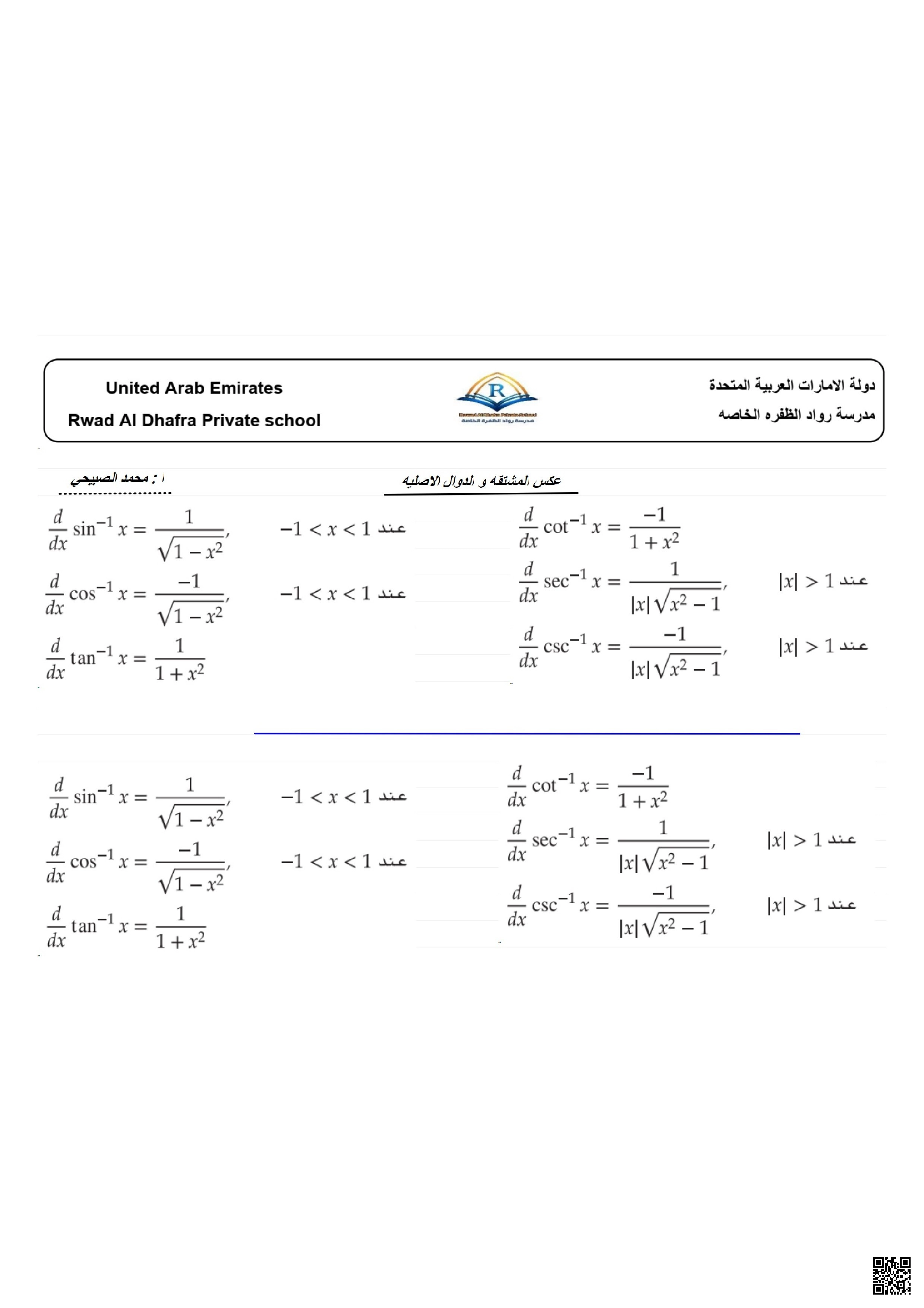 تمارين متنوعة محلولة لدرس عكس المشتقة والدوال الأصلية 2026 - رياضيات - الصف الصف الثاني عشر - الفصل الفصل الثالث