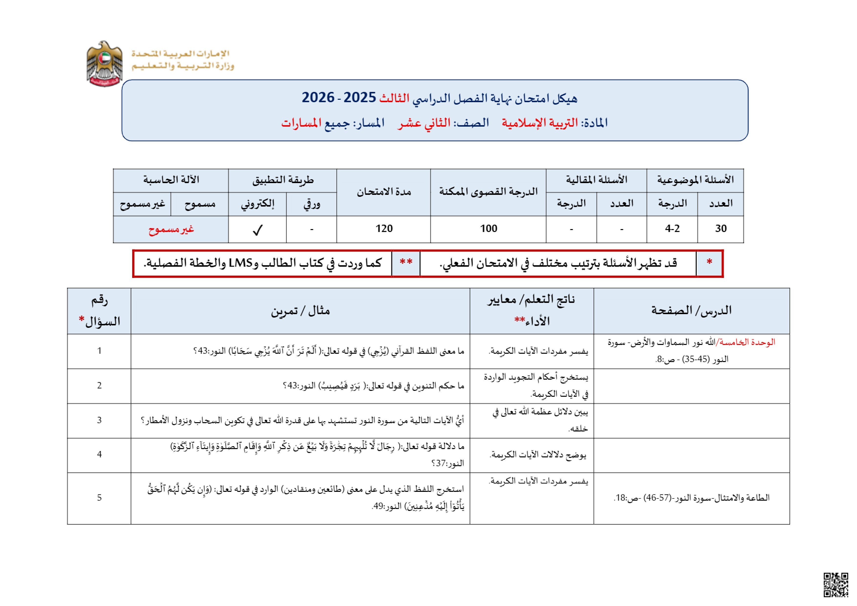 هيكل امتحان نهاية العام الدراسي