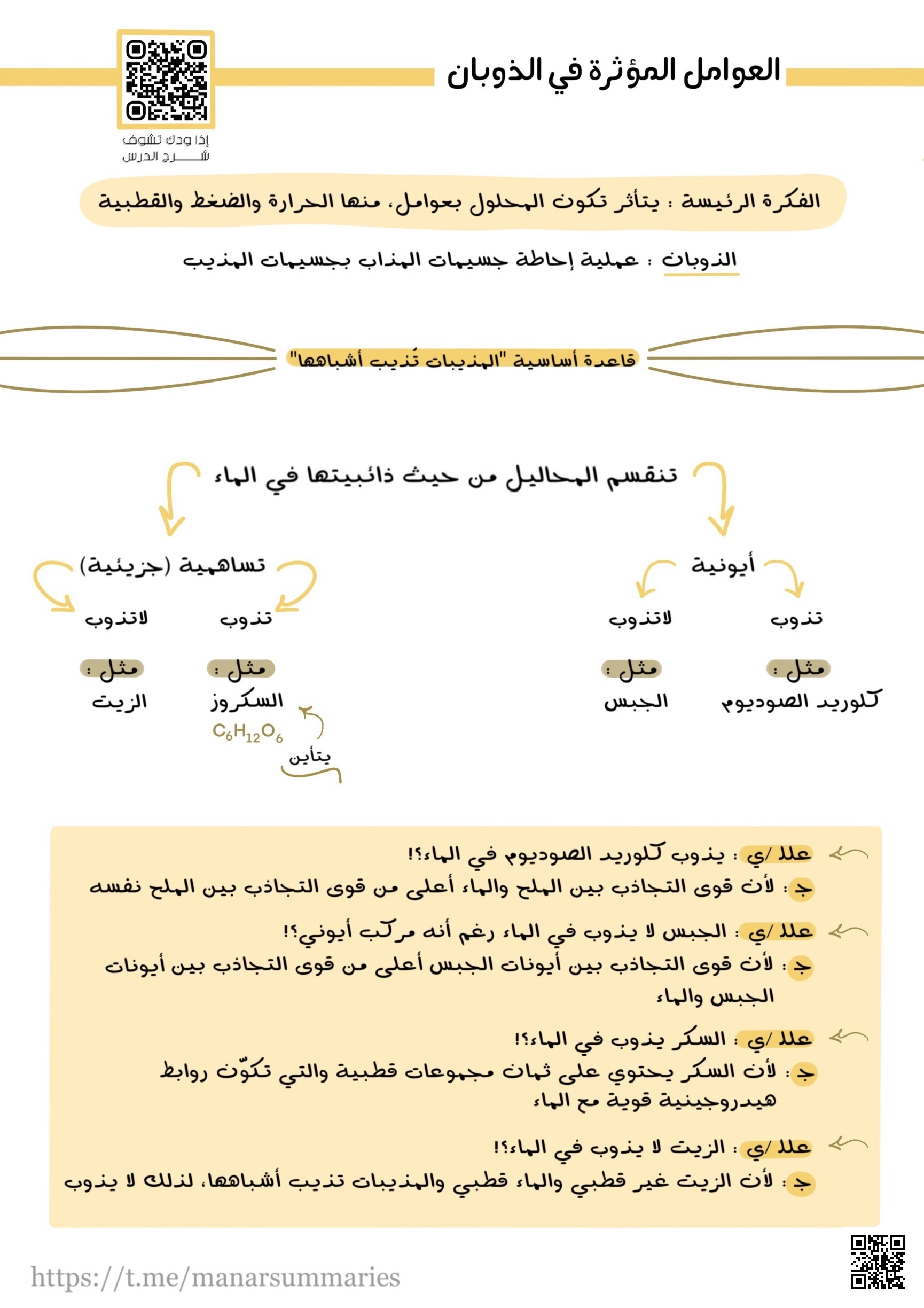 العوامل المؤثرة في الذوبان وذائبية الغازات
