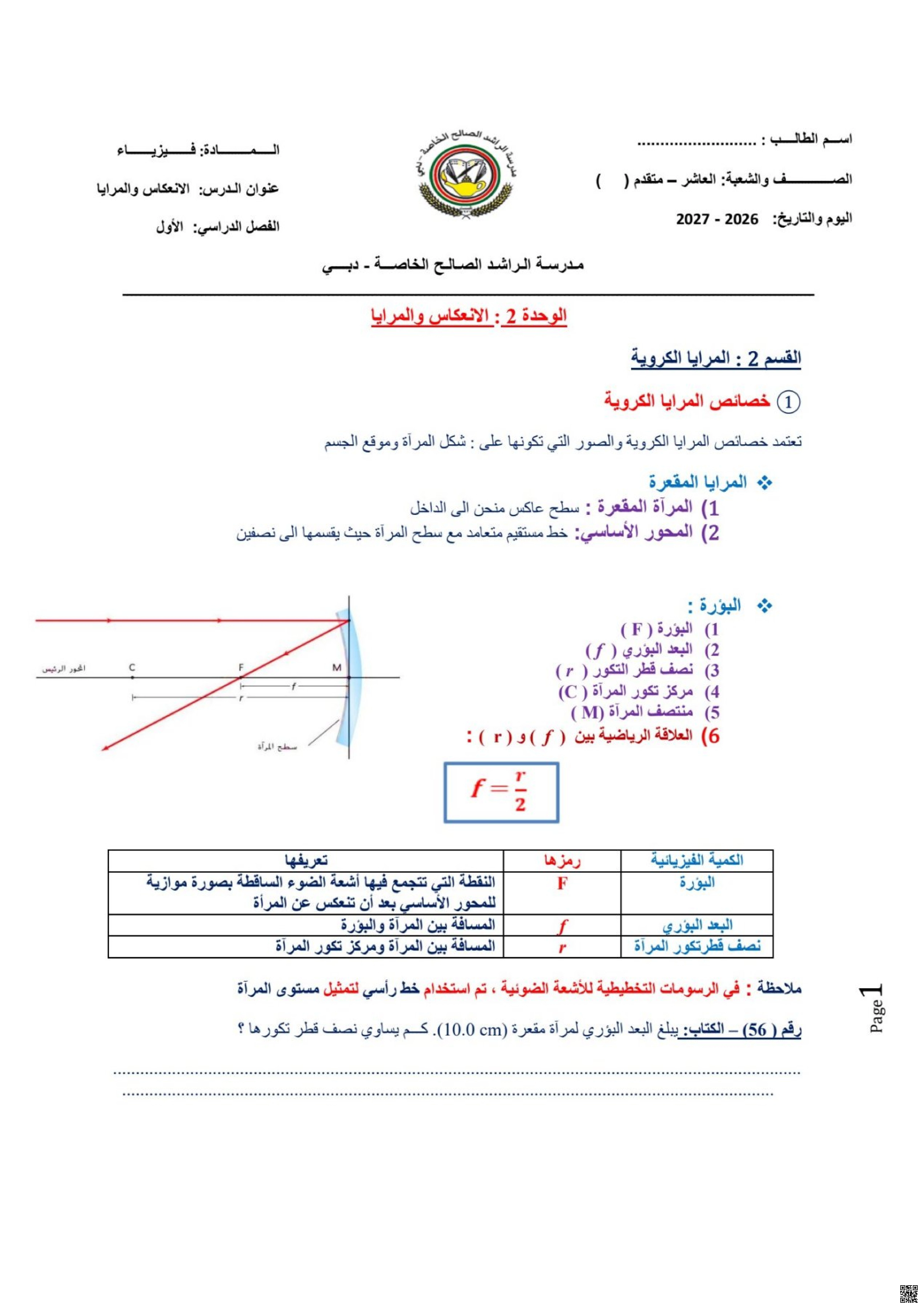 الانعكاس والمرايا