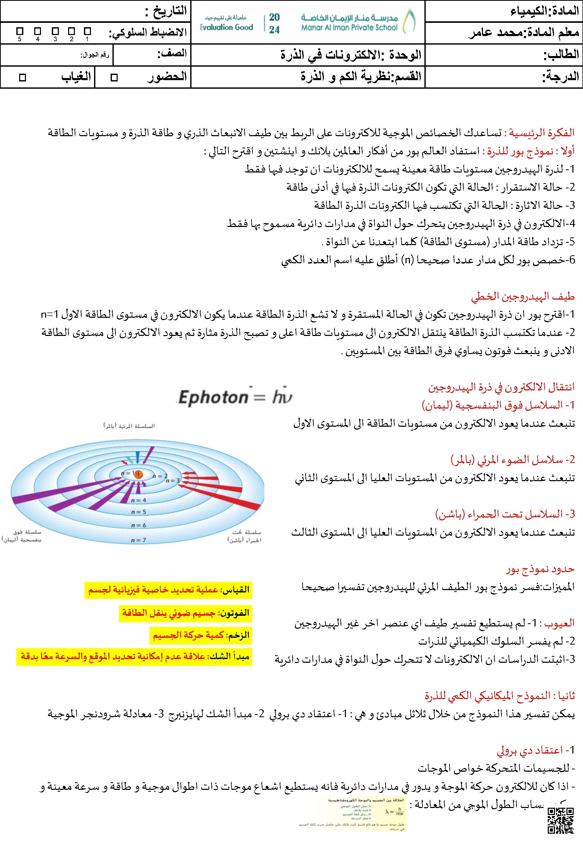 الالكترونات في الذرة