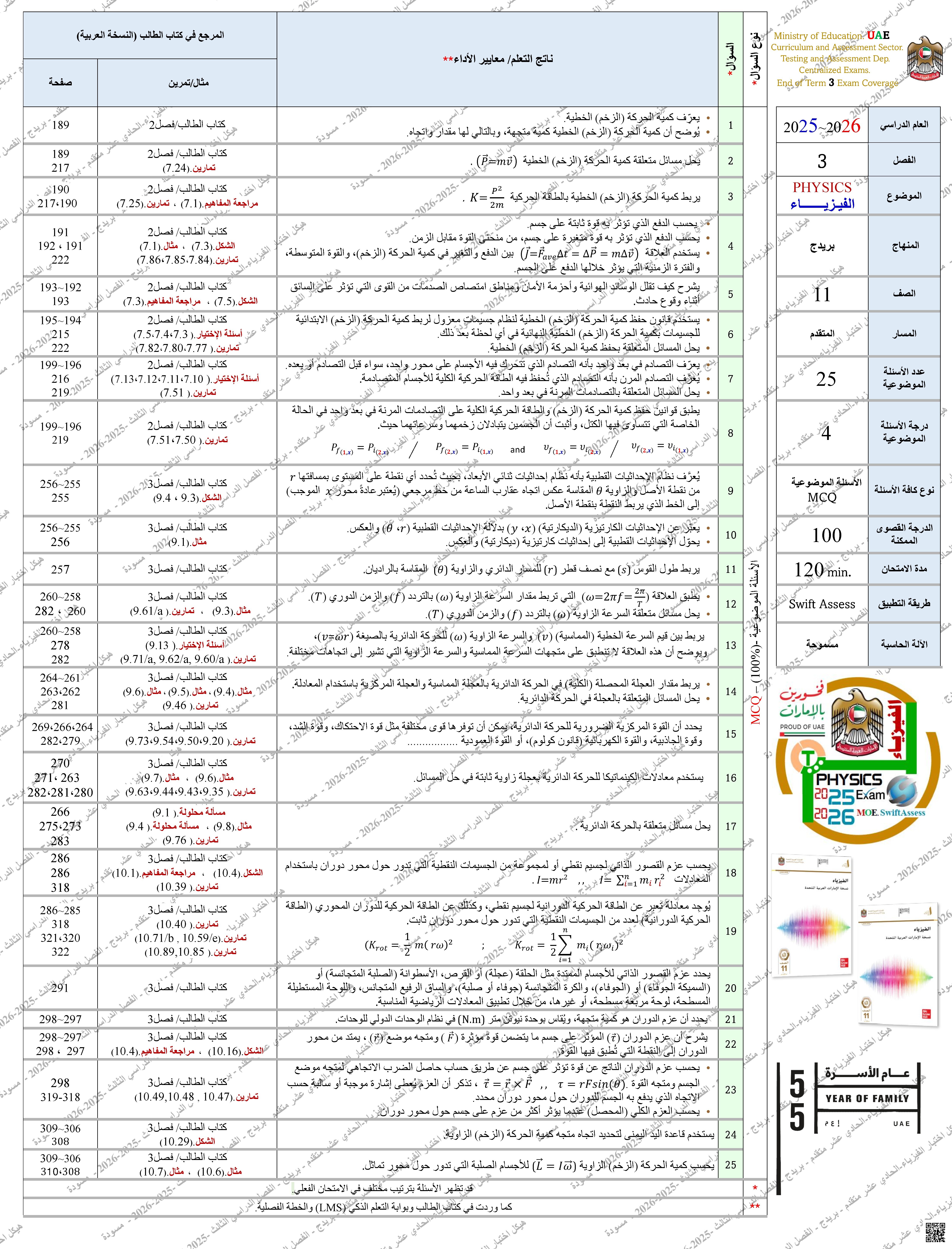 هيكل اختبار الفيزياء