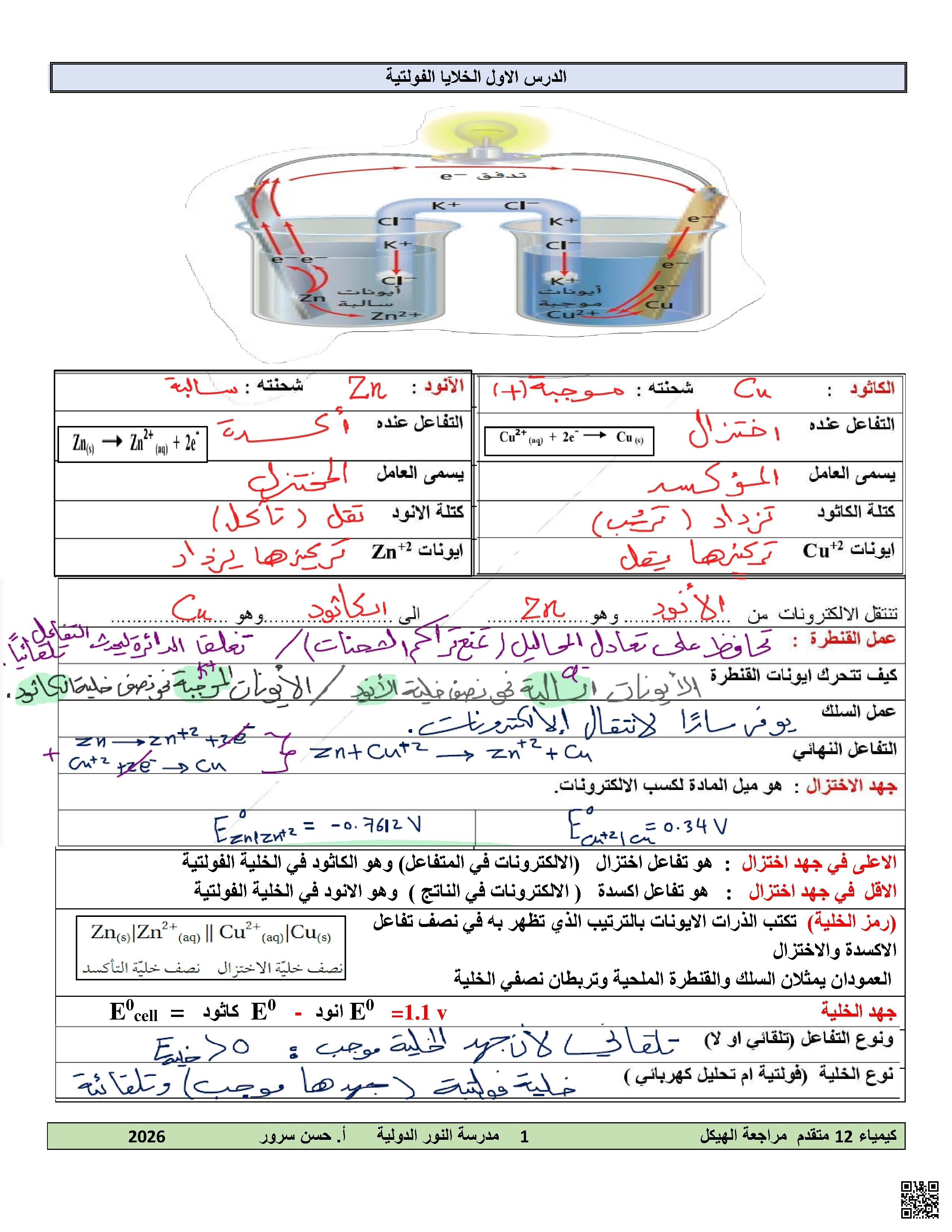 حلول هيكل امتحان أسئلة تدريبات الفصل الثالث الأحداث