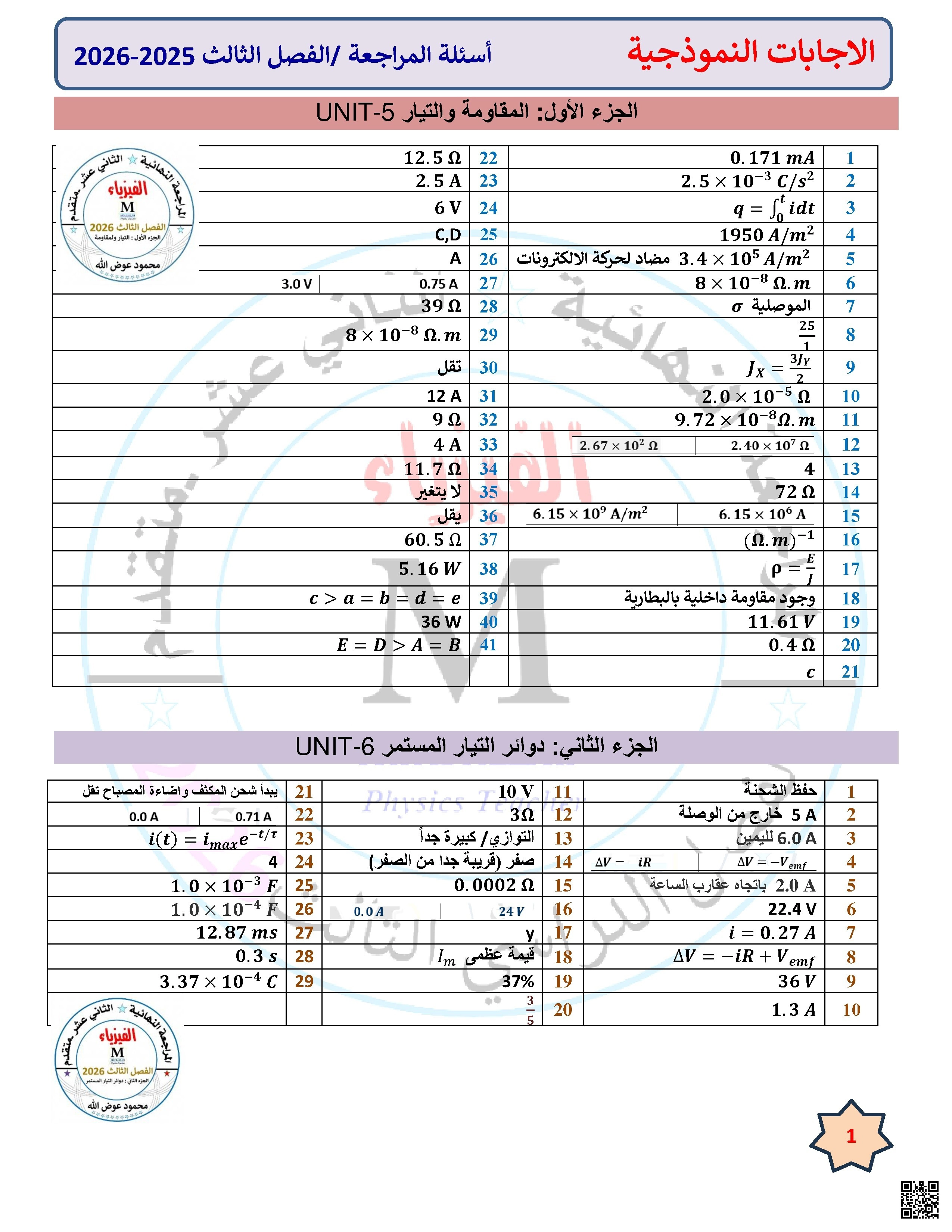 الإجابات النموذجية لأسئلة المراجعة