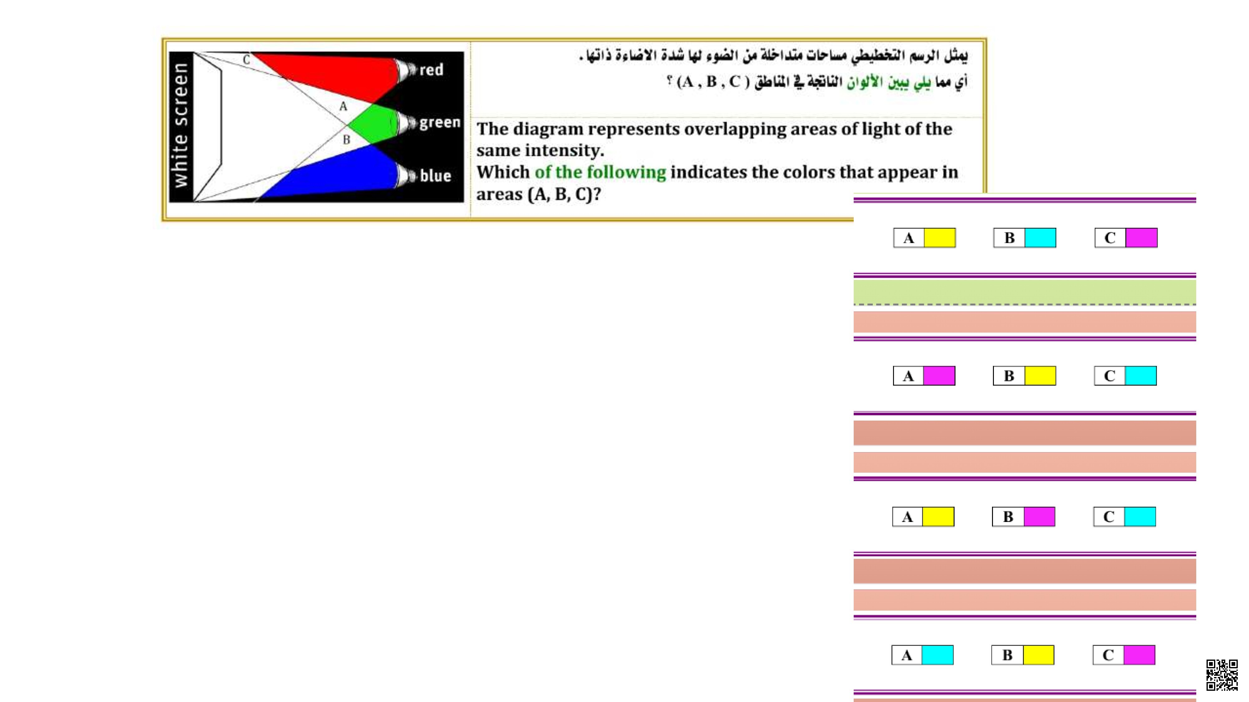أسئلة تدريبية في الفيزياء والضوء