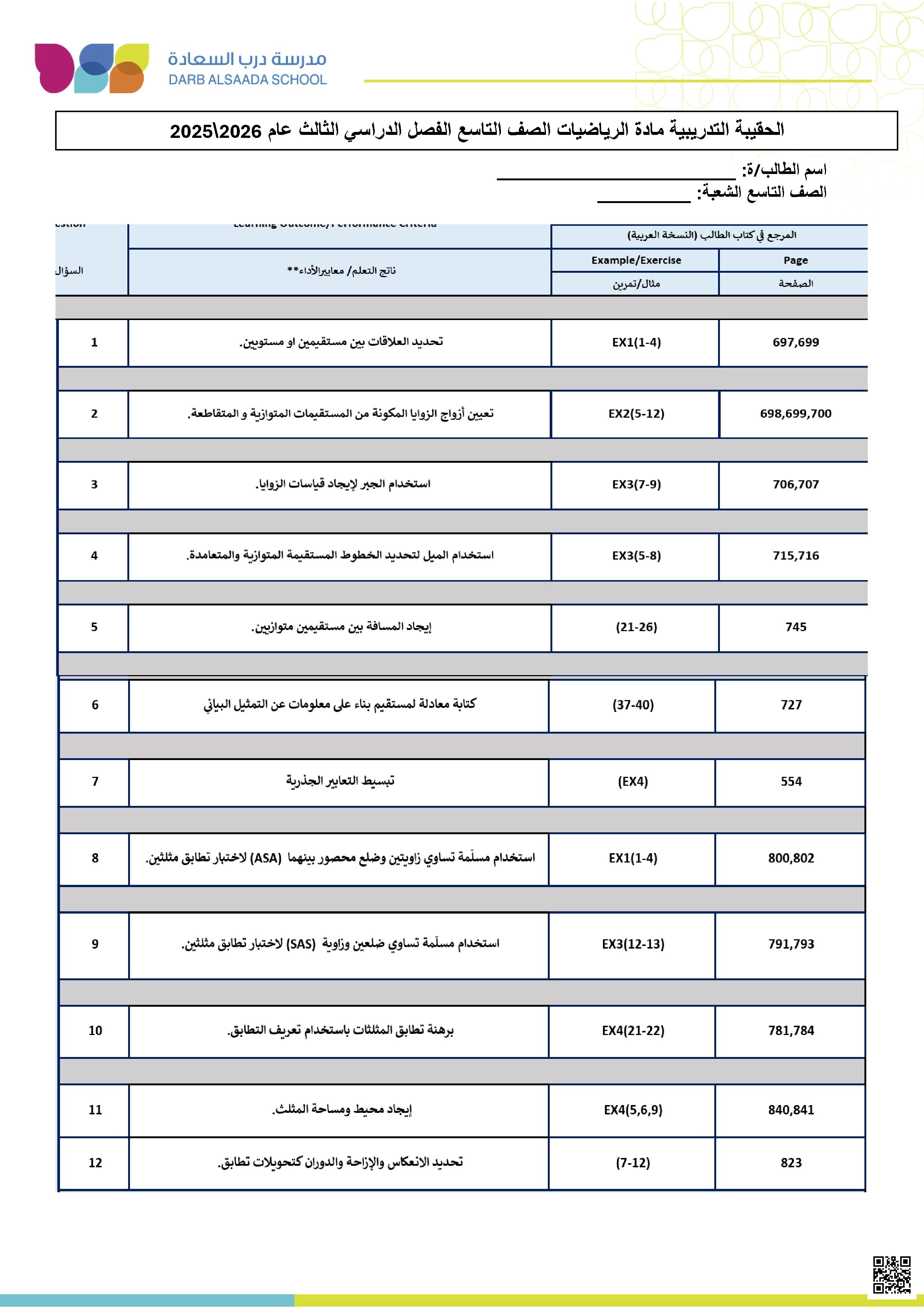 الحقيبة التدريبية كراسة تدريبية