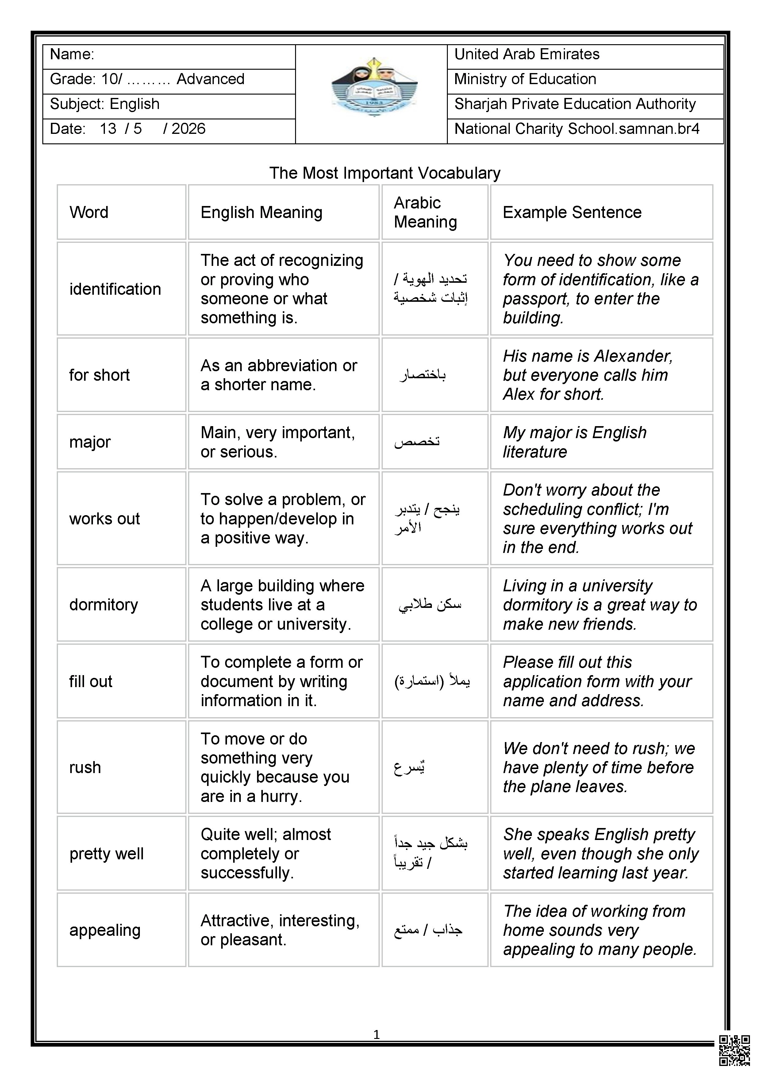 The Most Important Vocabulary