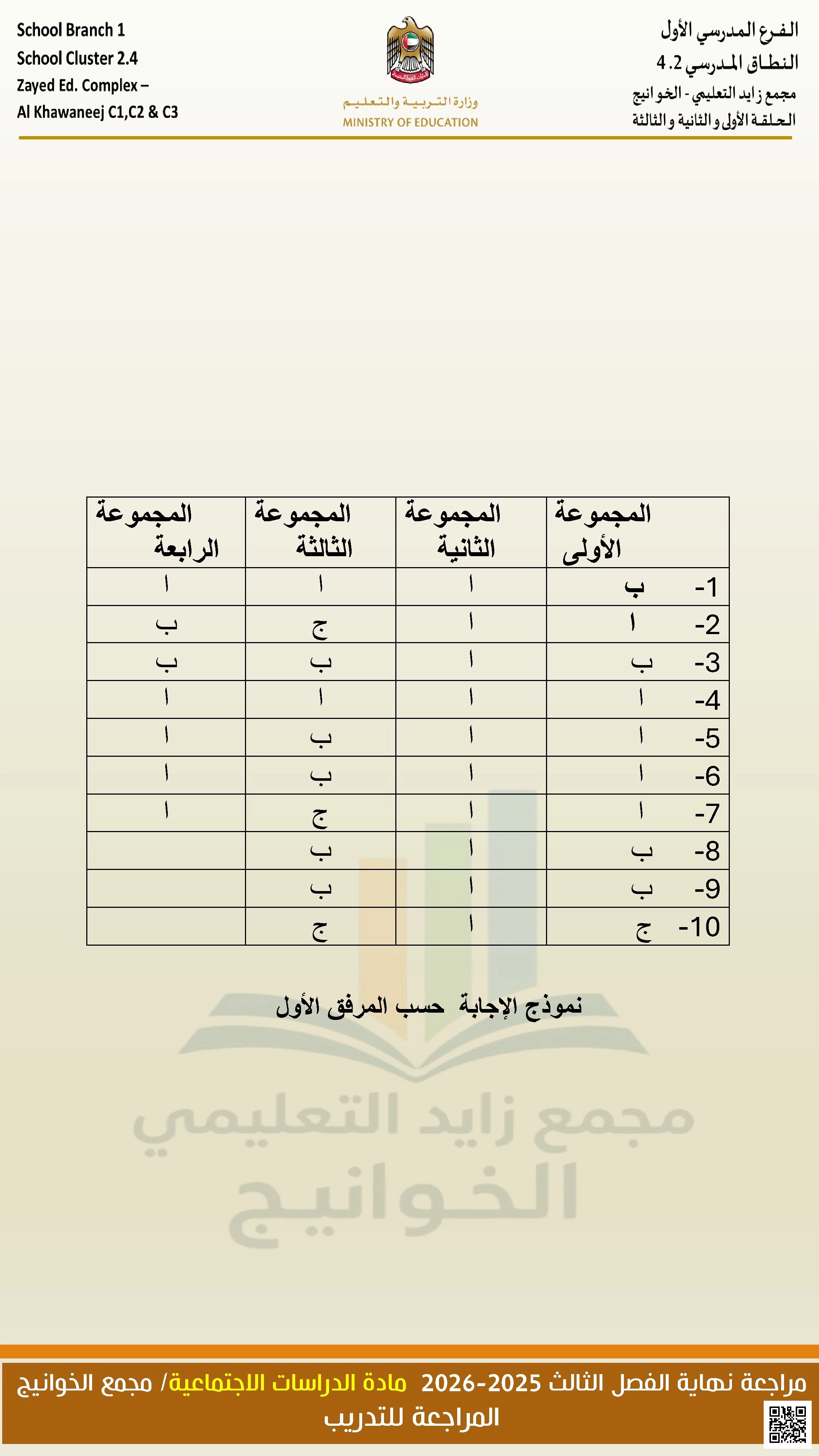 كن مستعدا إجابة نموذج مراجعة نهاية الفصل