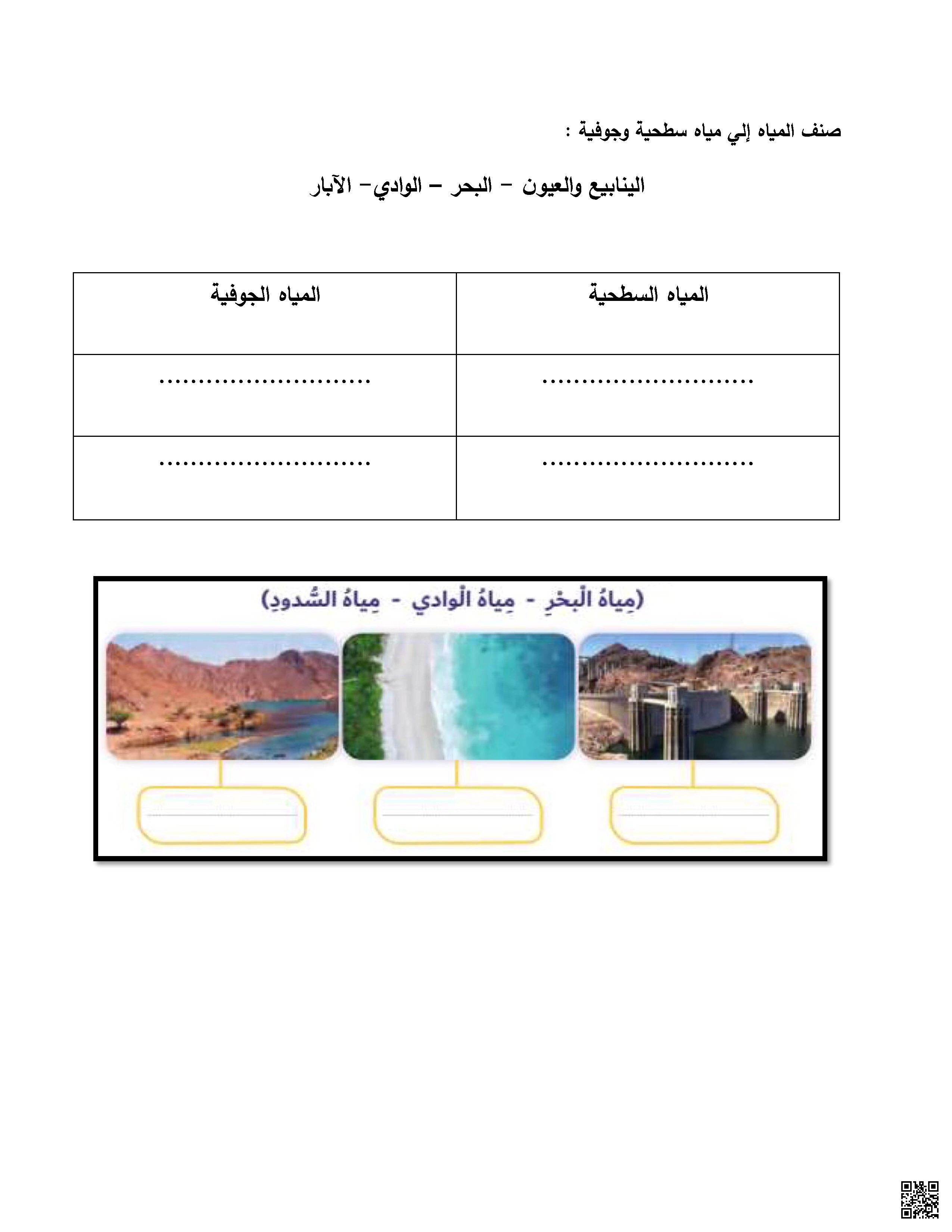 أوراق عمل مراجعة درس المياه - اجتماعيات - الصف الصف الثاني - الفصل الفصل الثاني