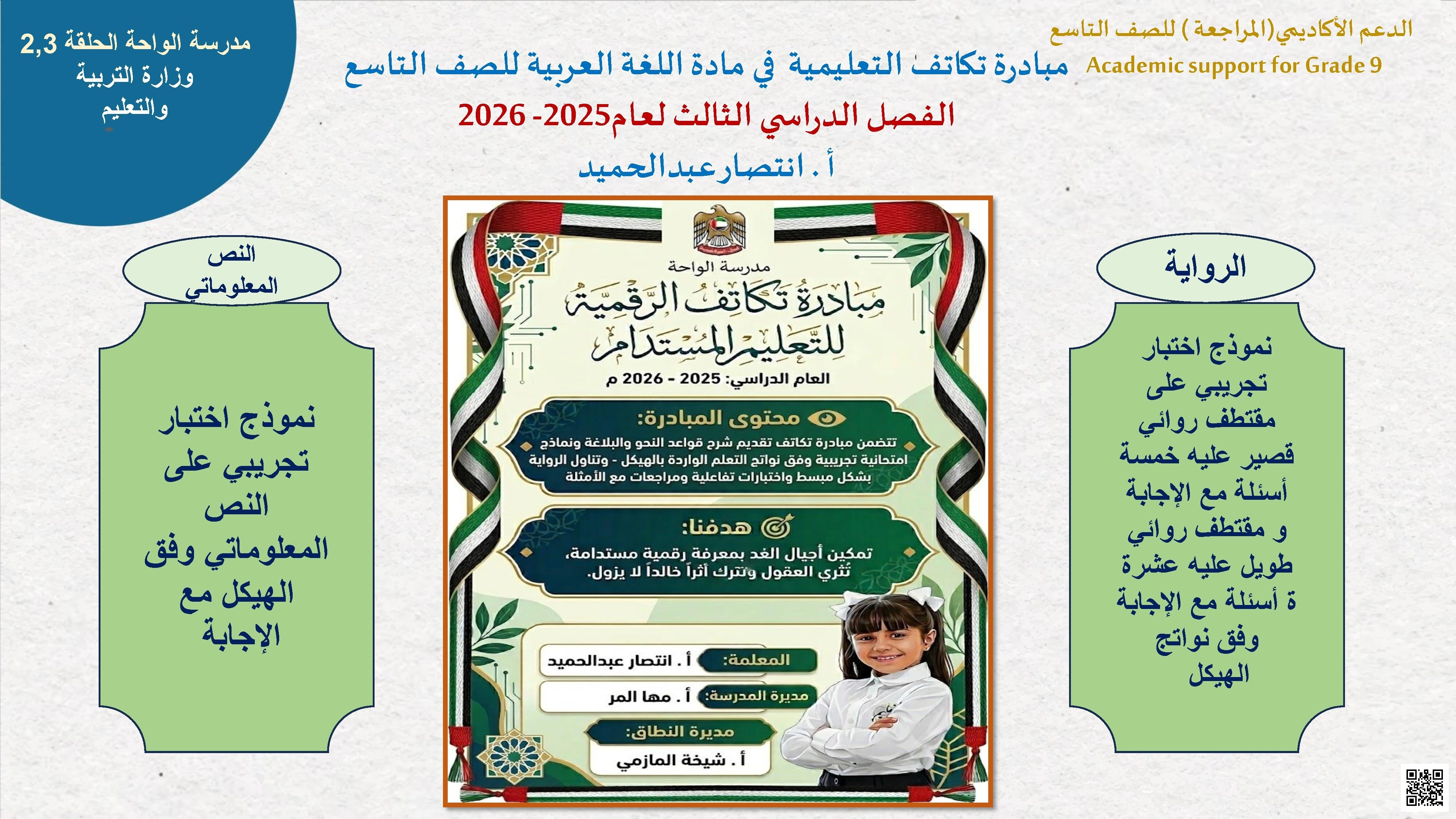 مبادرة تكاتف التعليمية اختبار تجريبي مع الإجابة للرواية والنص المعلوماتي