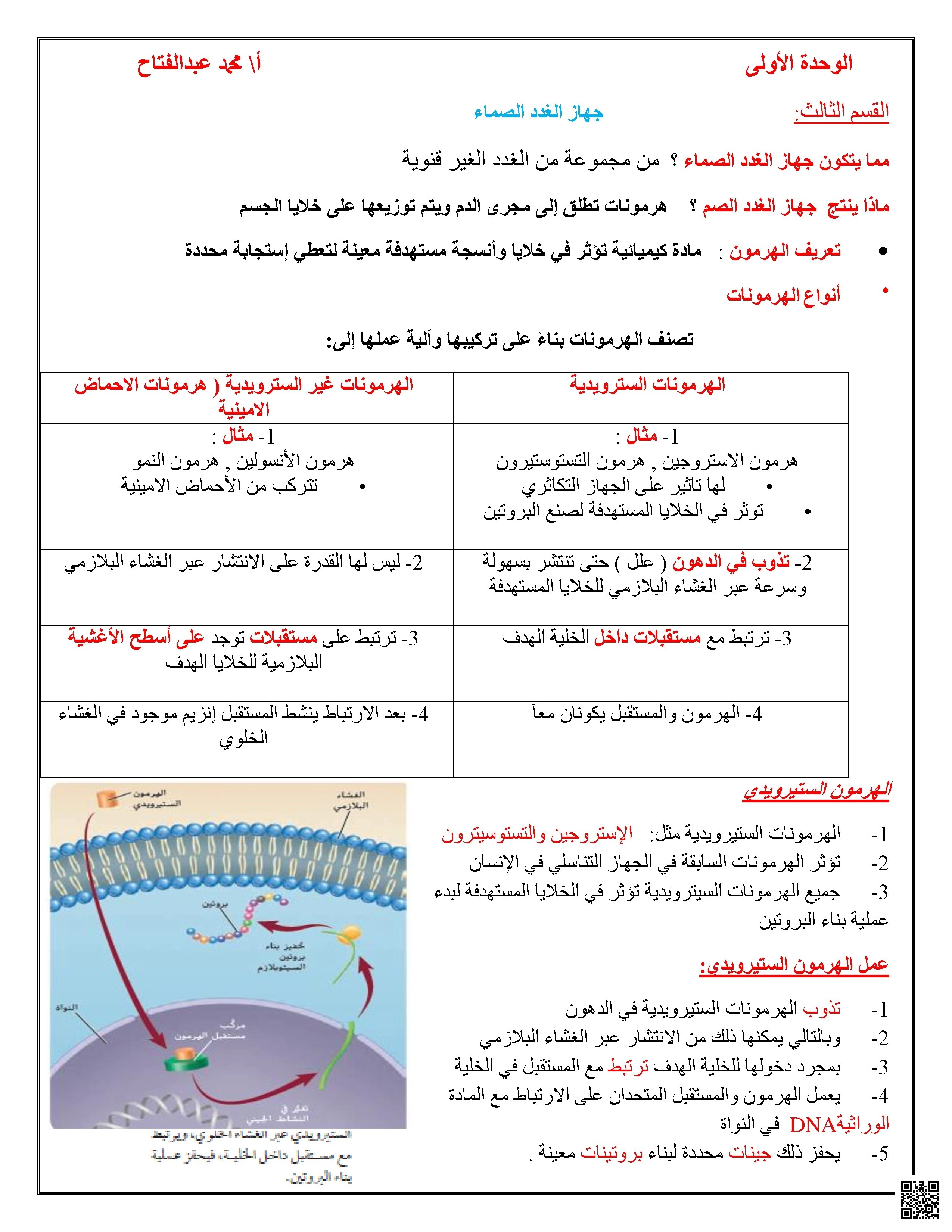 جهاز الغدد الصماء