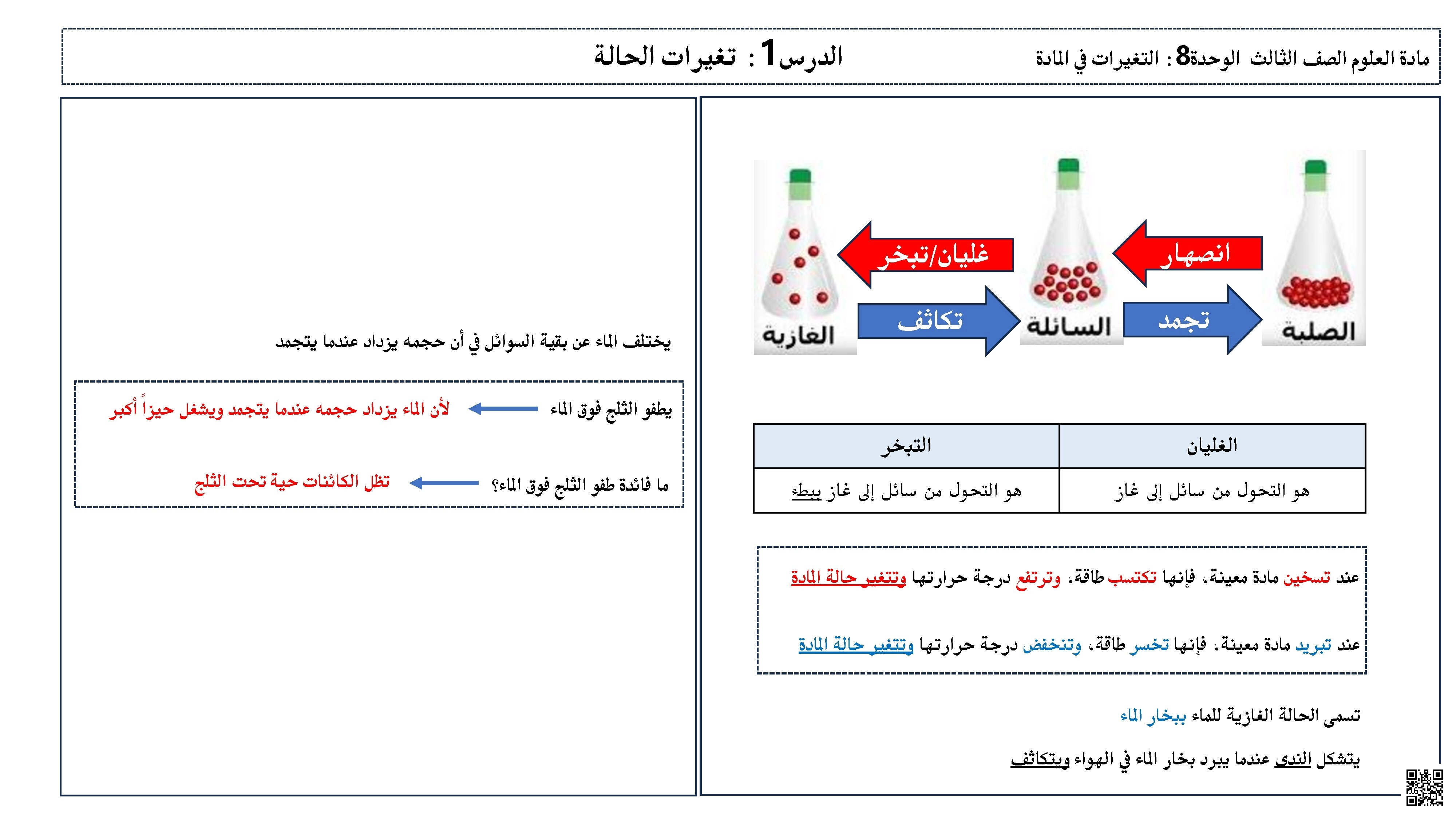 ملخص جميع دروس وحدة التغيرات في المادة ووحدة القوة والحركة ووحدة أشكال الطاقة - علوم - الصف الصف الثالث - الفصل الفصل الثالث