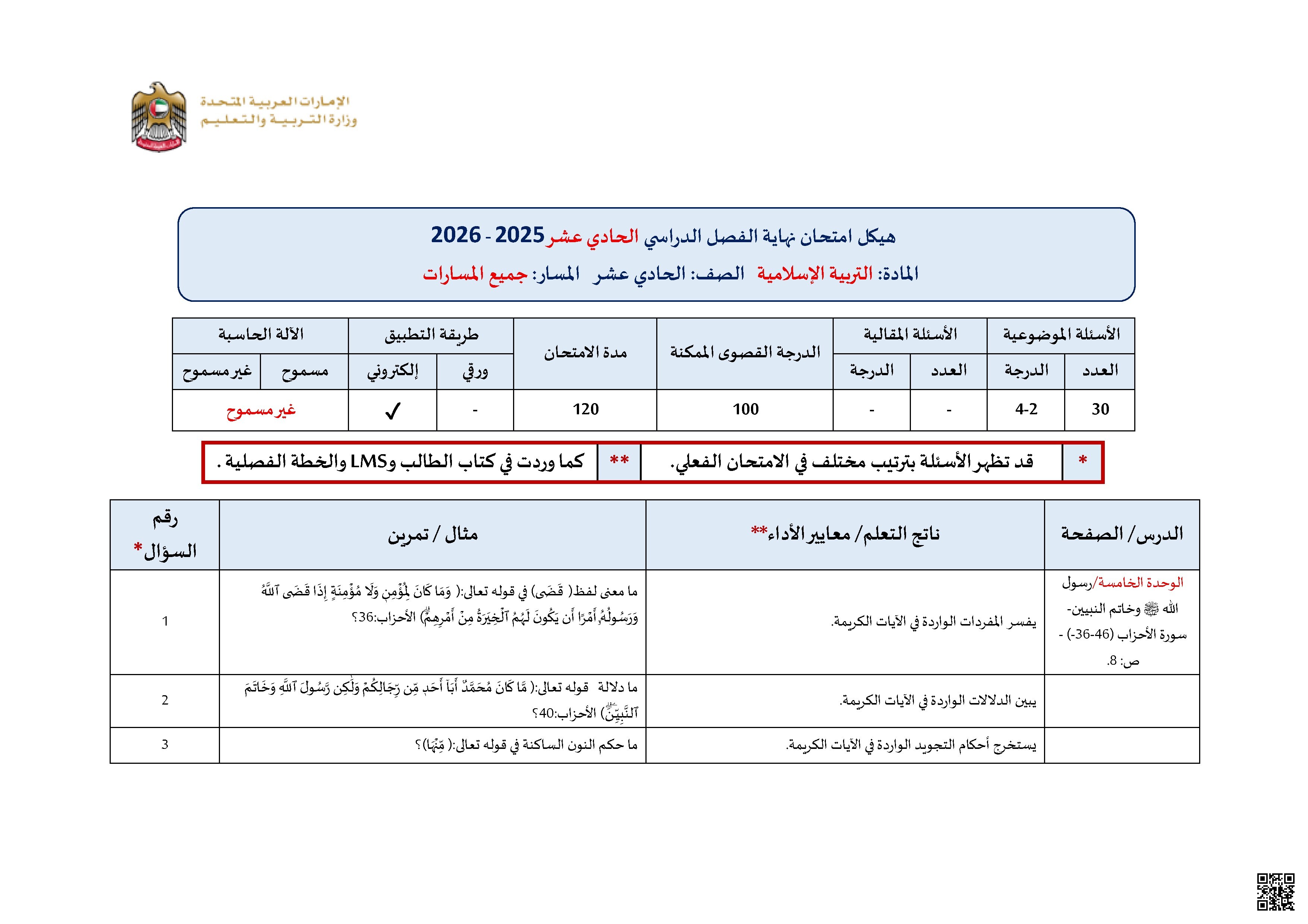 الهيكل الوزاري 2026 الرسمي