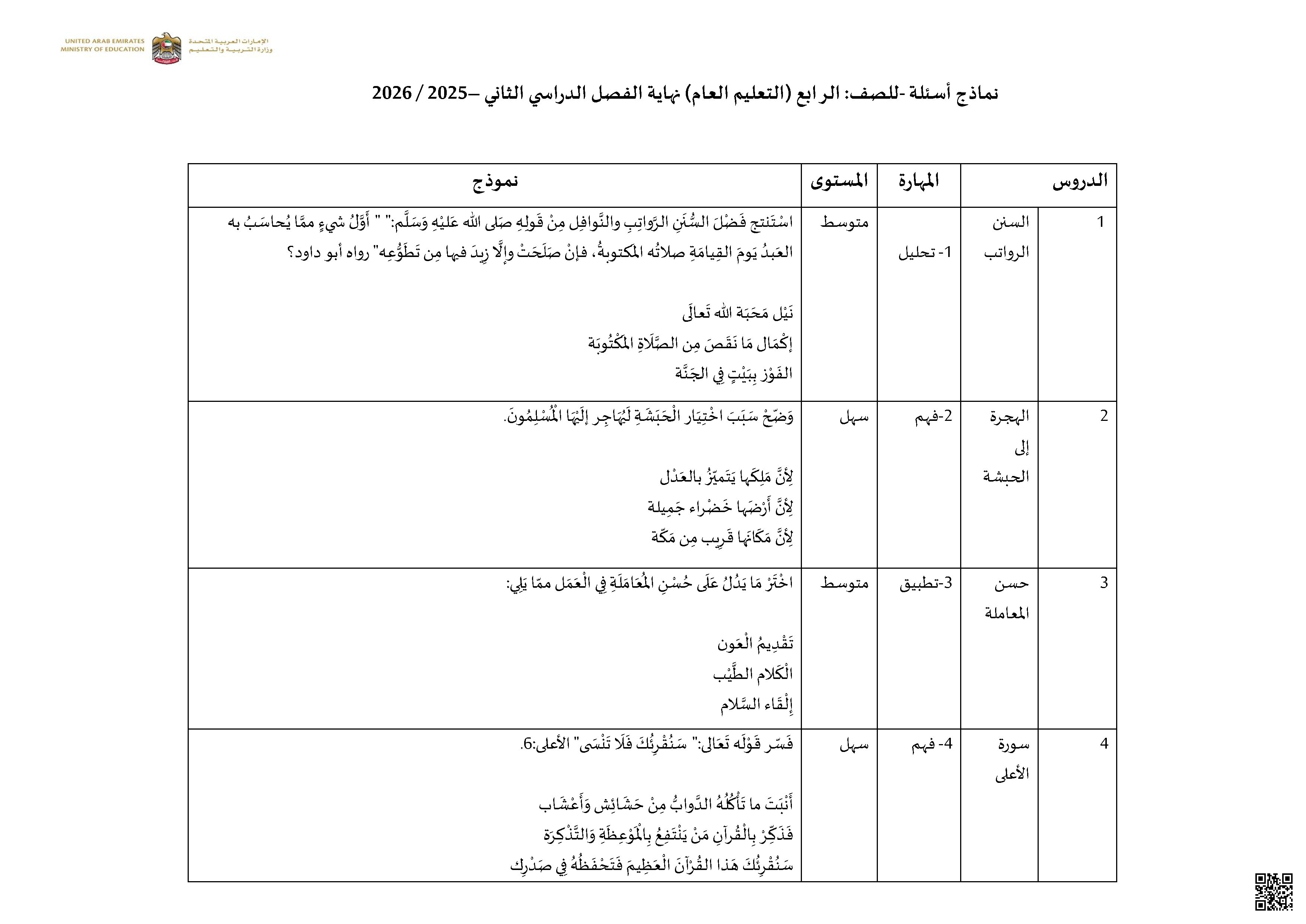 نموذج اختبار تجرببي يحاكي الهيكل نهاية الفصل - تربية اسلامية - الصف الصف الرابع - الفصل الفصل الثاني
