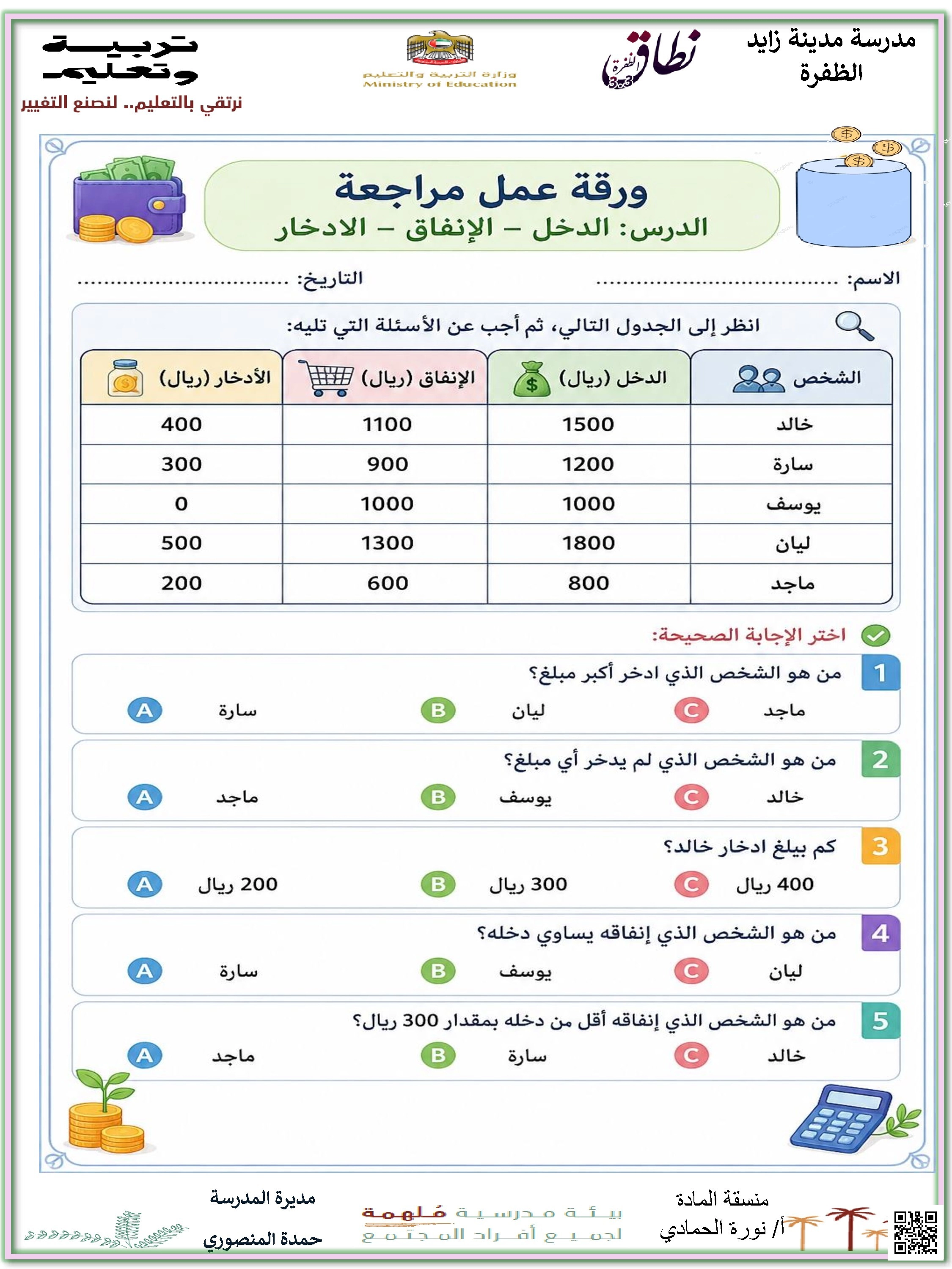 أوراق عمل مراجعة تغطي أهم الدروس في المنهج