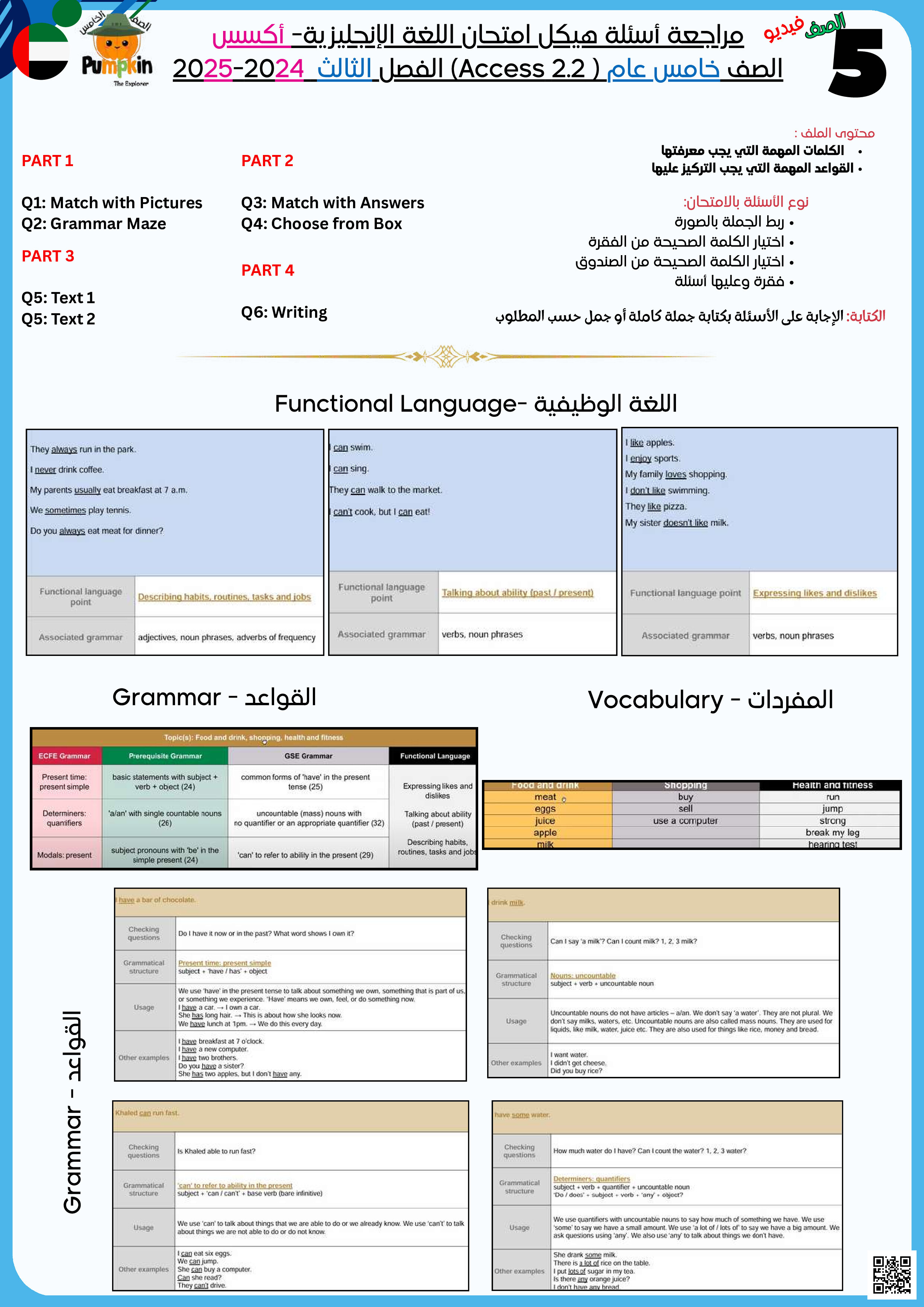 مراجعة هيكل الامتحان النهائي لمادة اللغة الإنجليزية أكسس  Access 2.2  مع الحل - لغة انجليزية - الصف الصف الخامس - الفصل الفصل الثالث