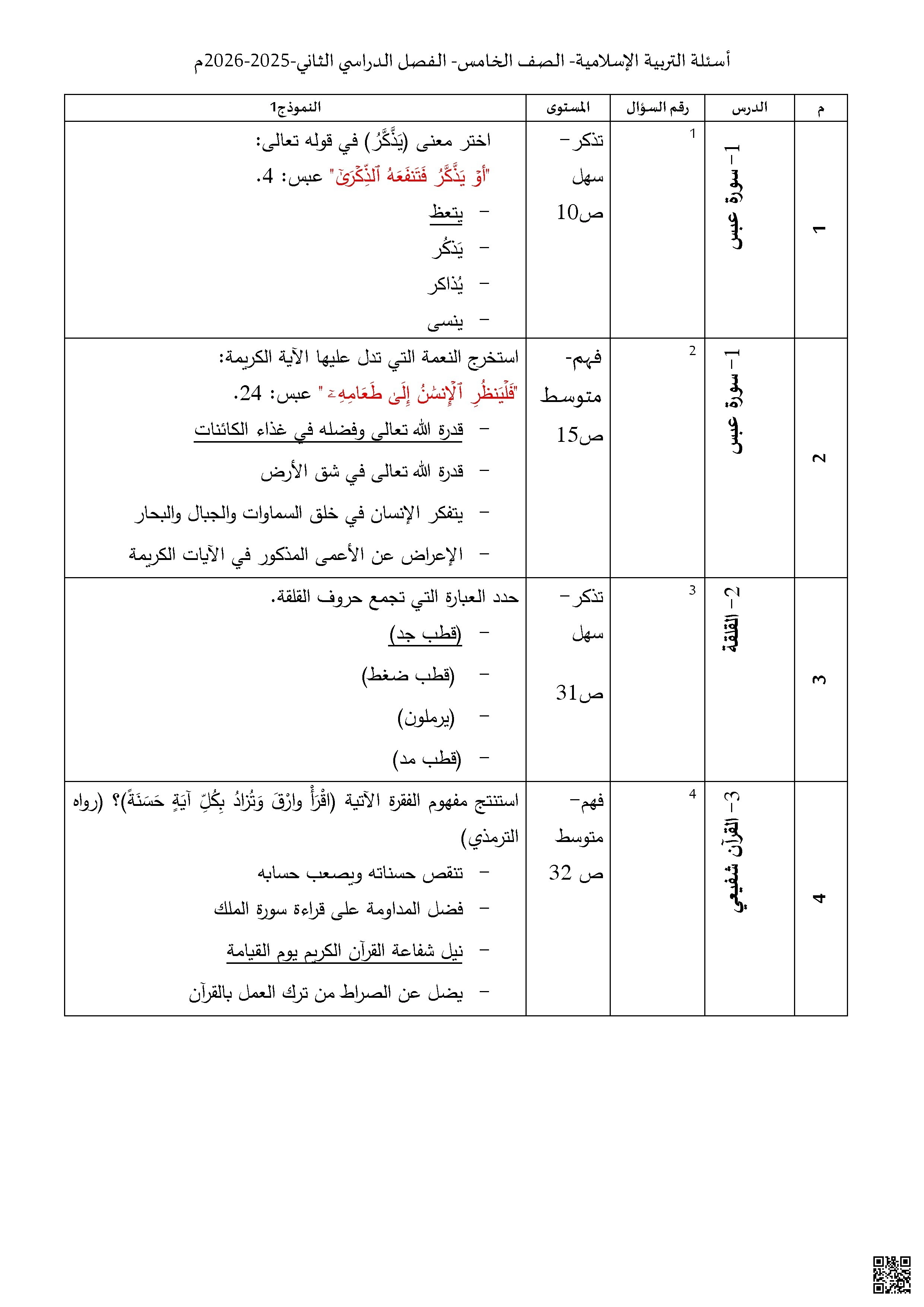 نموذج اختبار تجرببي يحاكي الهيكل نهاية الفصل - تربية اسلامية - الصف الصف الخامس - الفصل الفصل الثاني