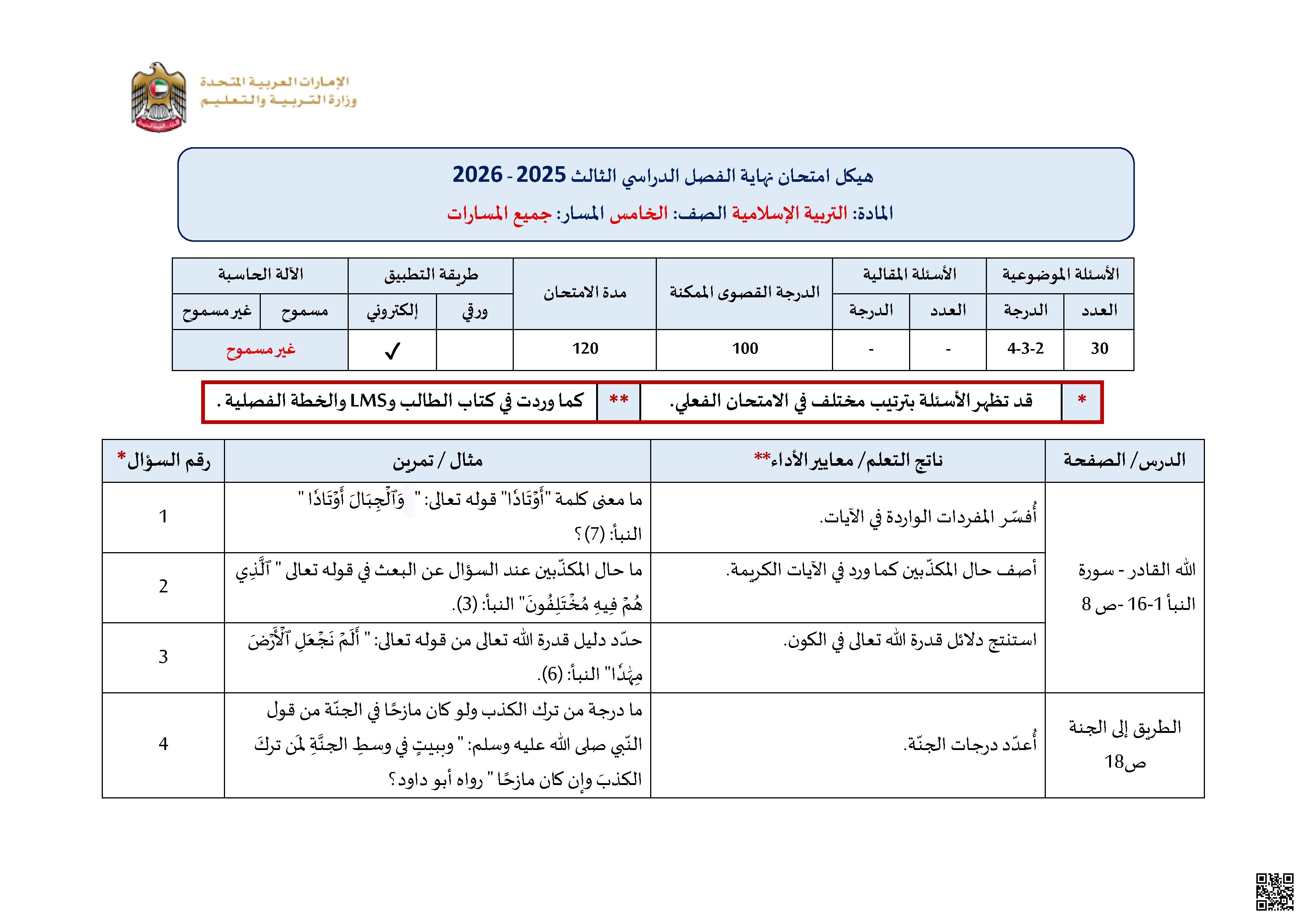 الهيكل الوزاري 2026
