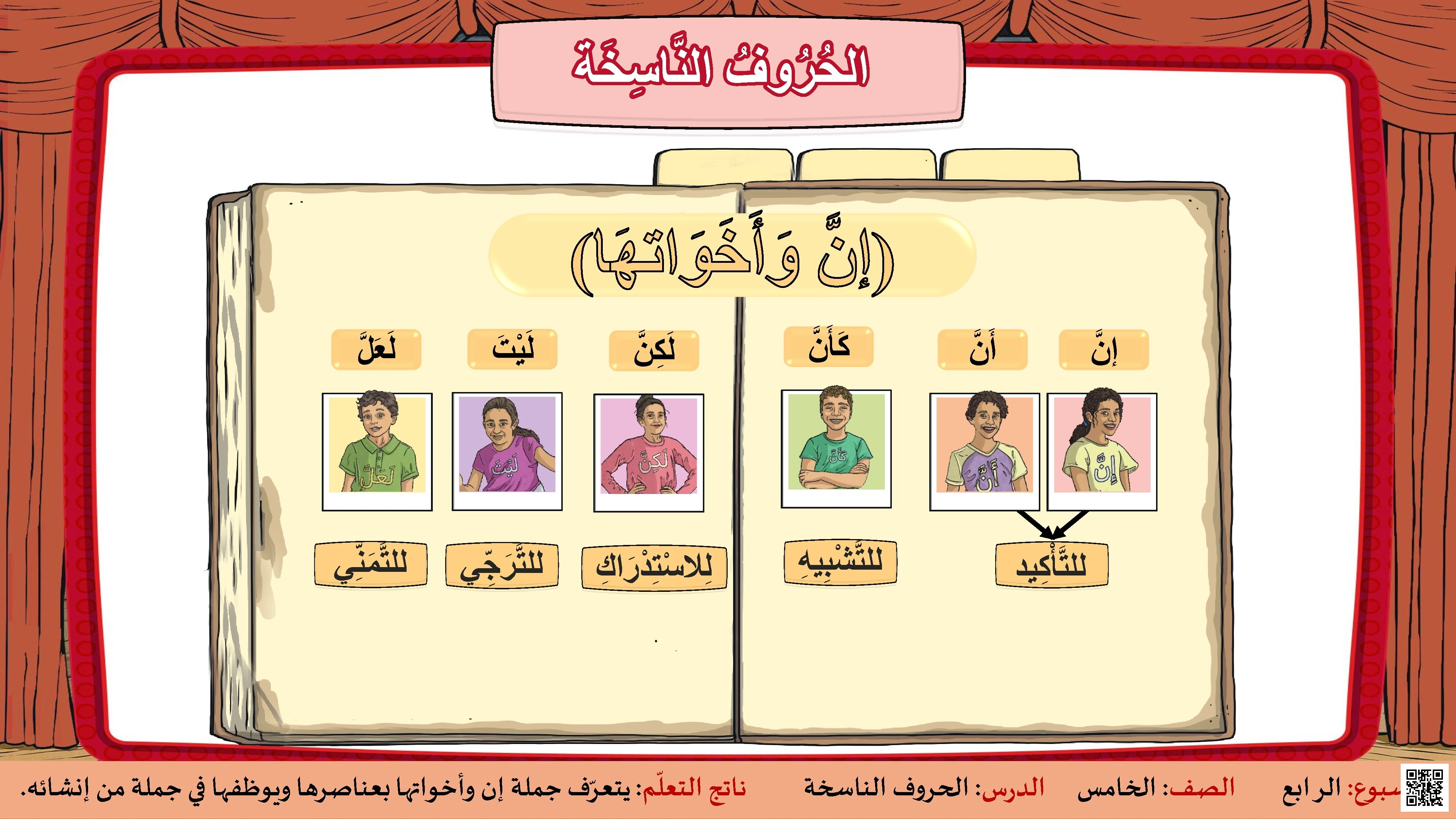ملخص درس إن وأخواتها