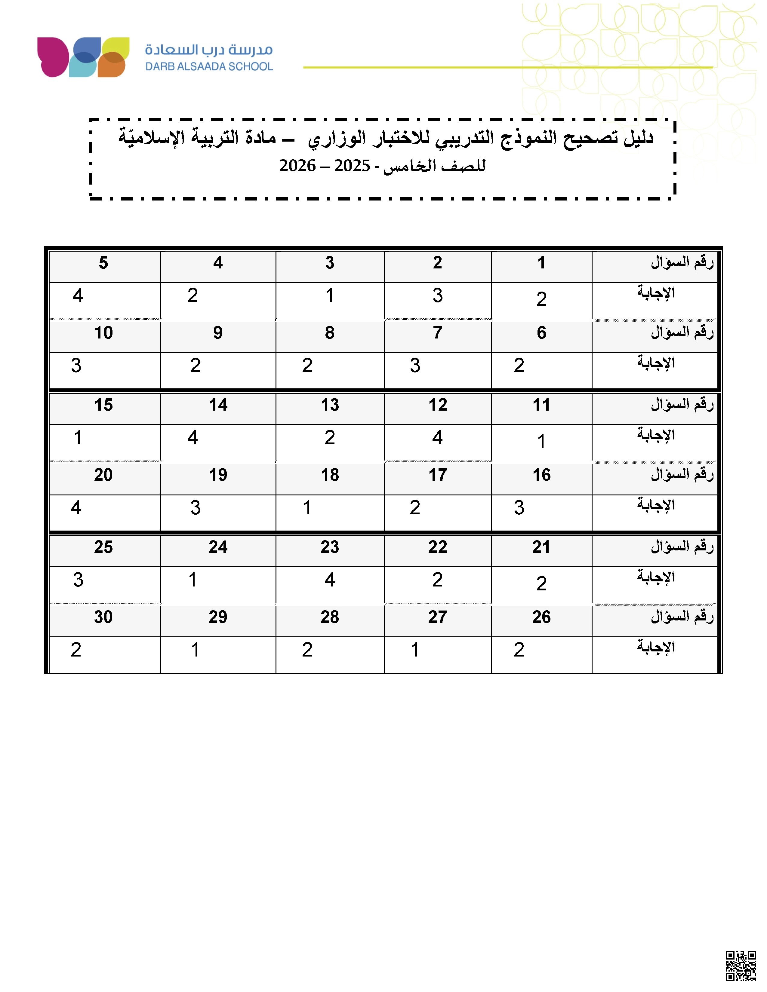 دليل تصحيح النموذج التدريبي للاختبار الوزاري
