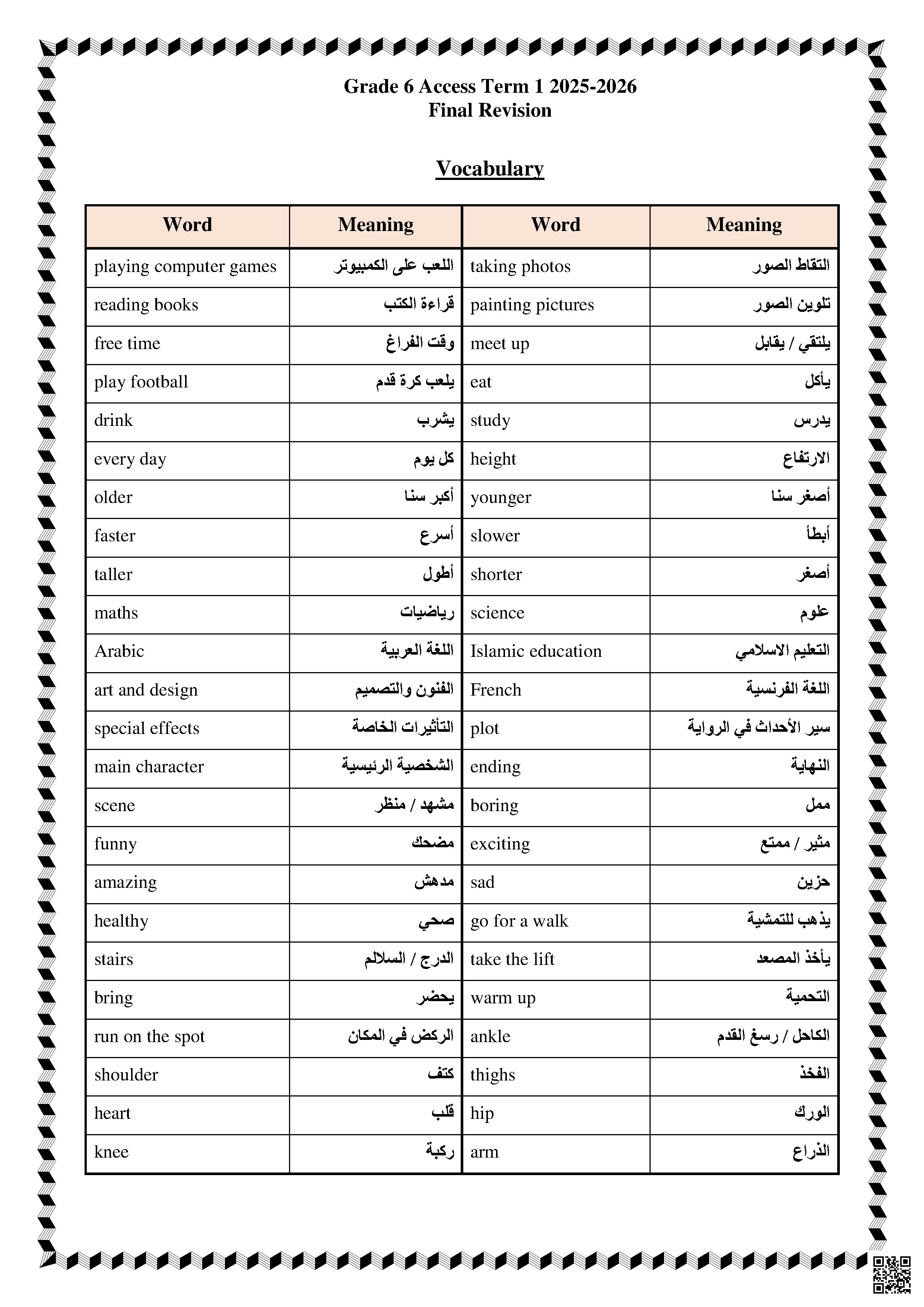 مراجعة نهائية شاملة وفق الهيكل الوزاري الجديد - لغة انجليزية - الصف الصف السادس - الفصل الفصل الأول