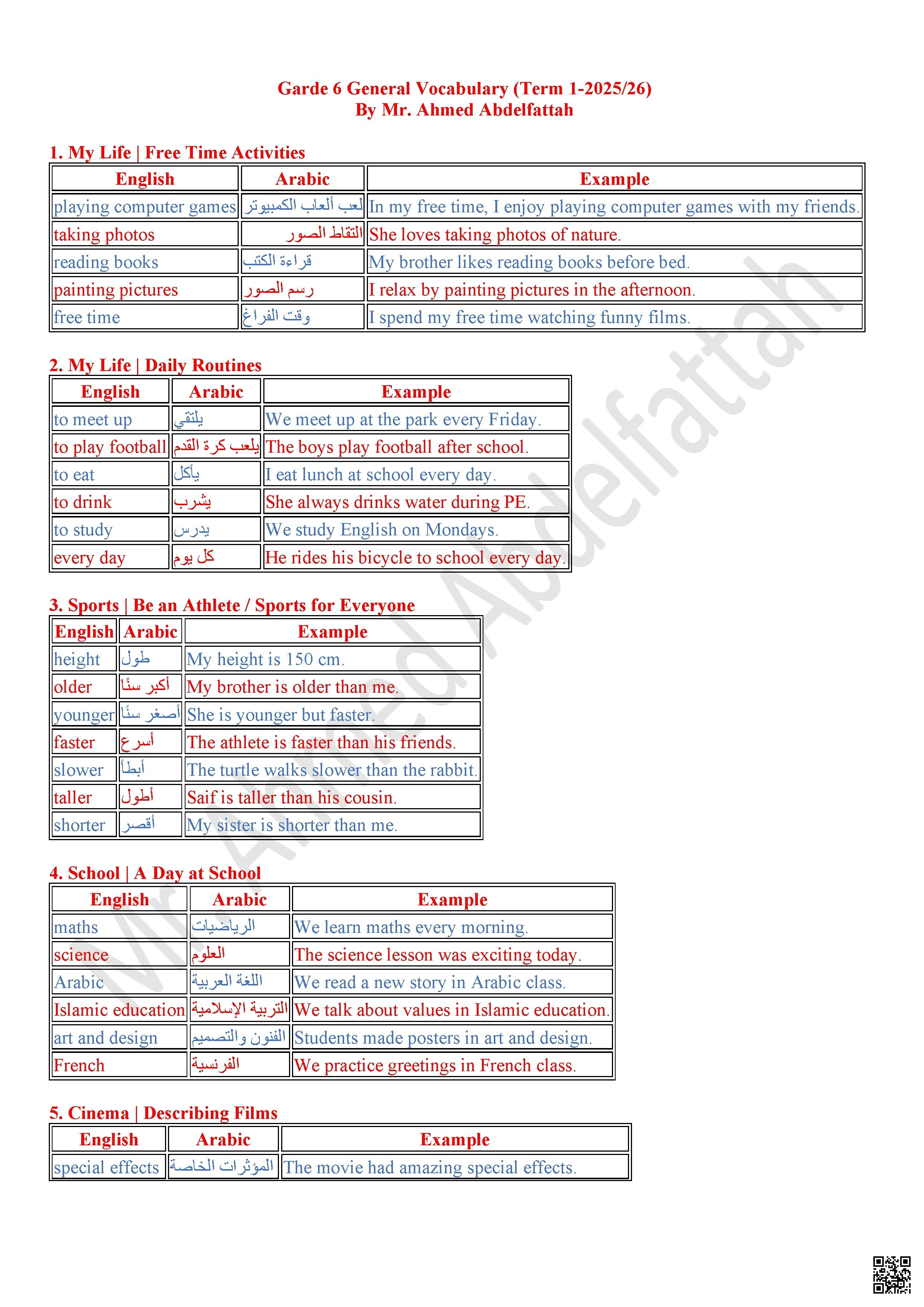 تجميعة مفردات الفصل وفق الهيكل الوزاري الجديد مع الترجمة وأمثلة - لغة انجليزية - الصف الصف السادس - الفصل الفصل الأول
