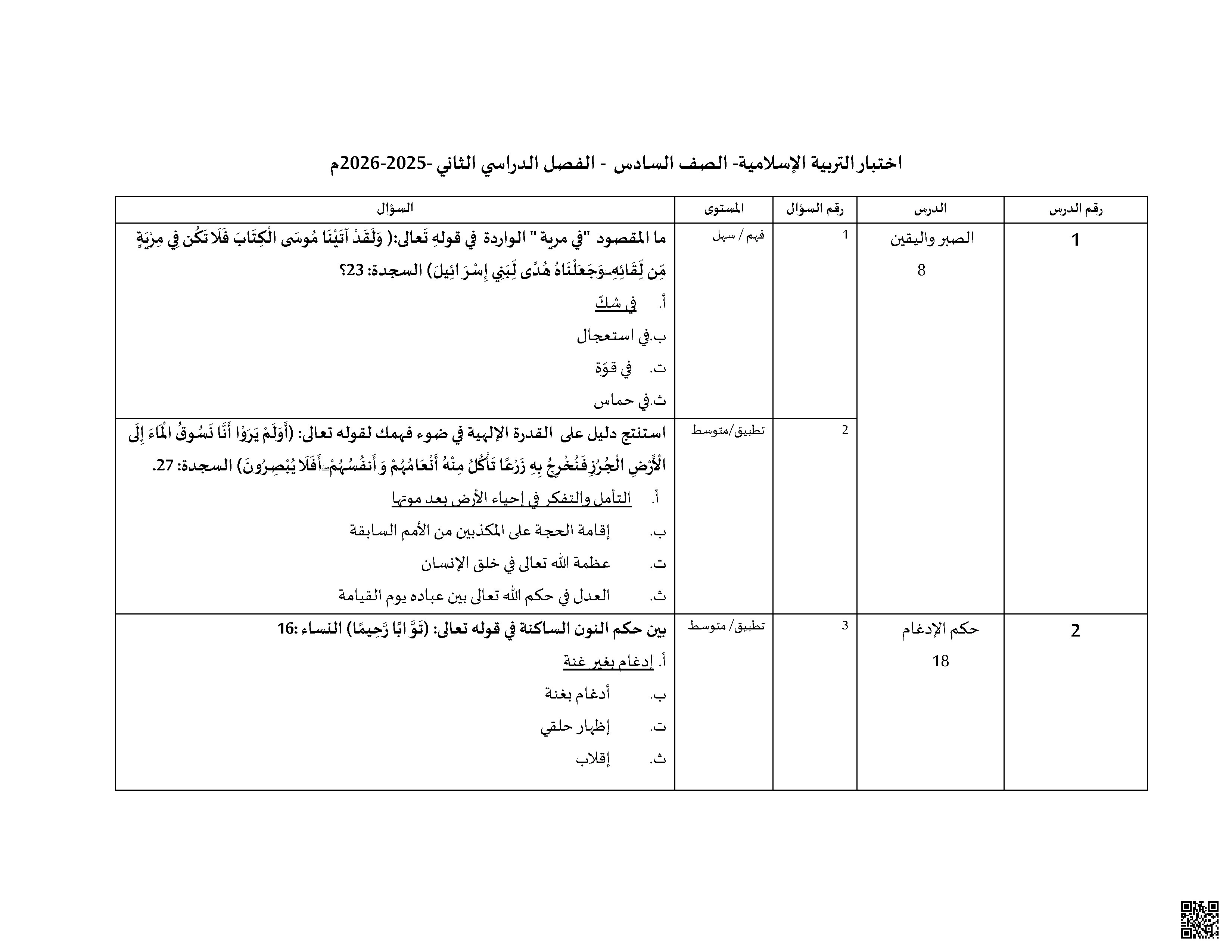 نموذج اختبار تجرببي يحاكي الهيكل نهاية الفصل - تربية اسلامية - الصف الصف السادس - الفصل الفصل الثاني