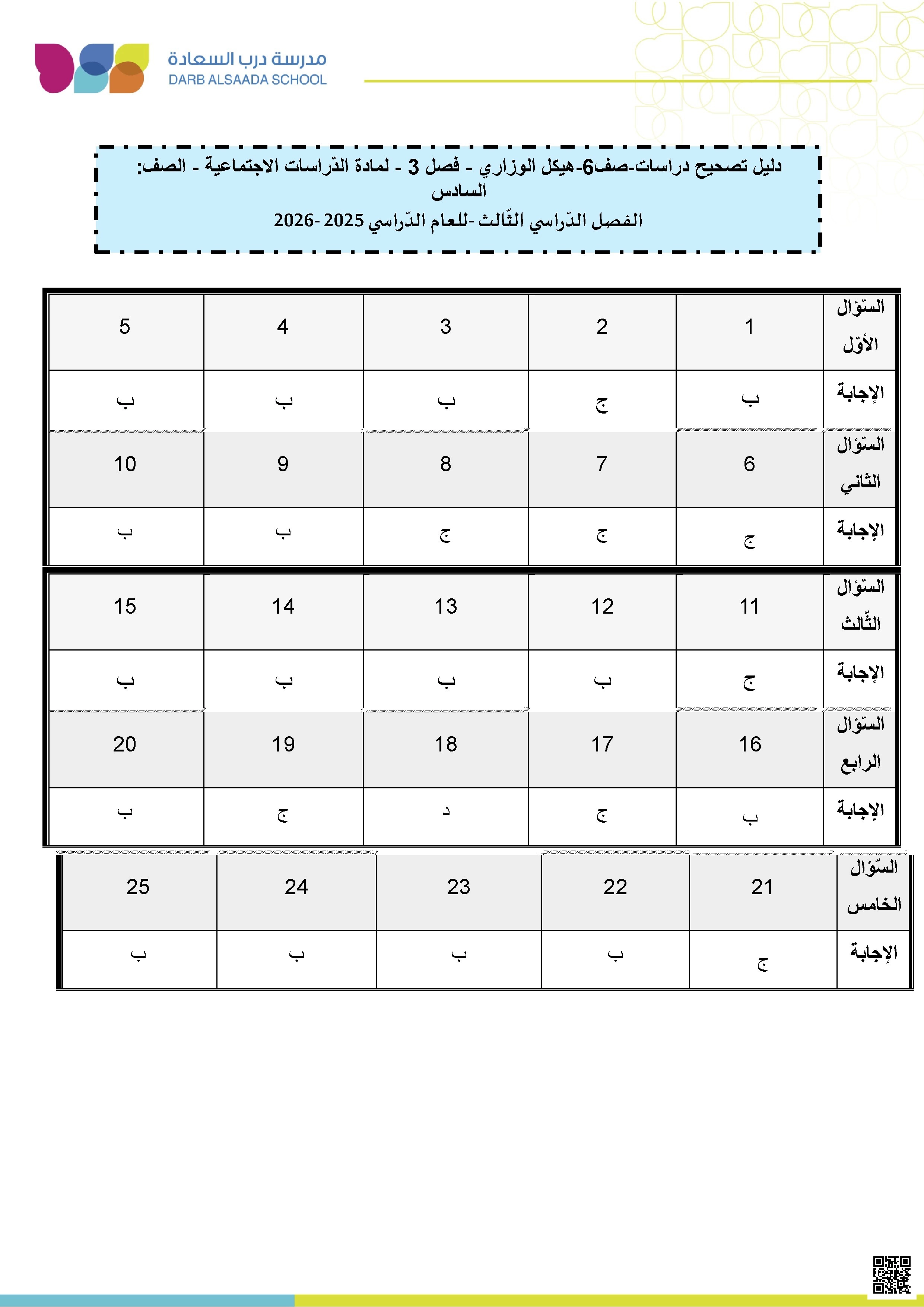 حل كراسة التدريبات