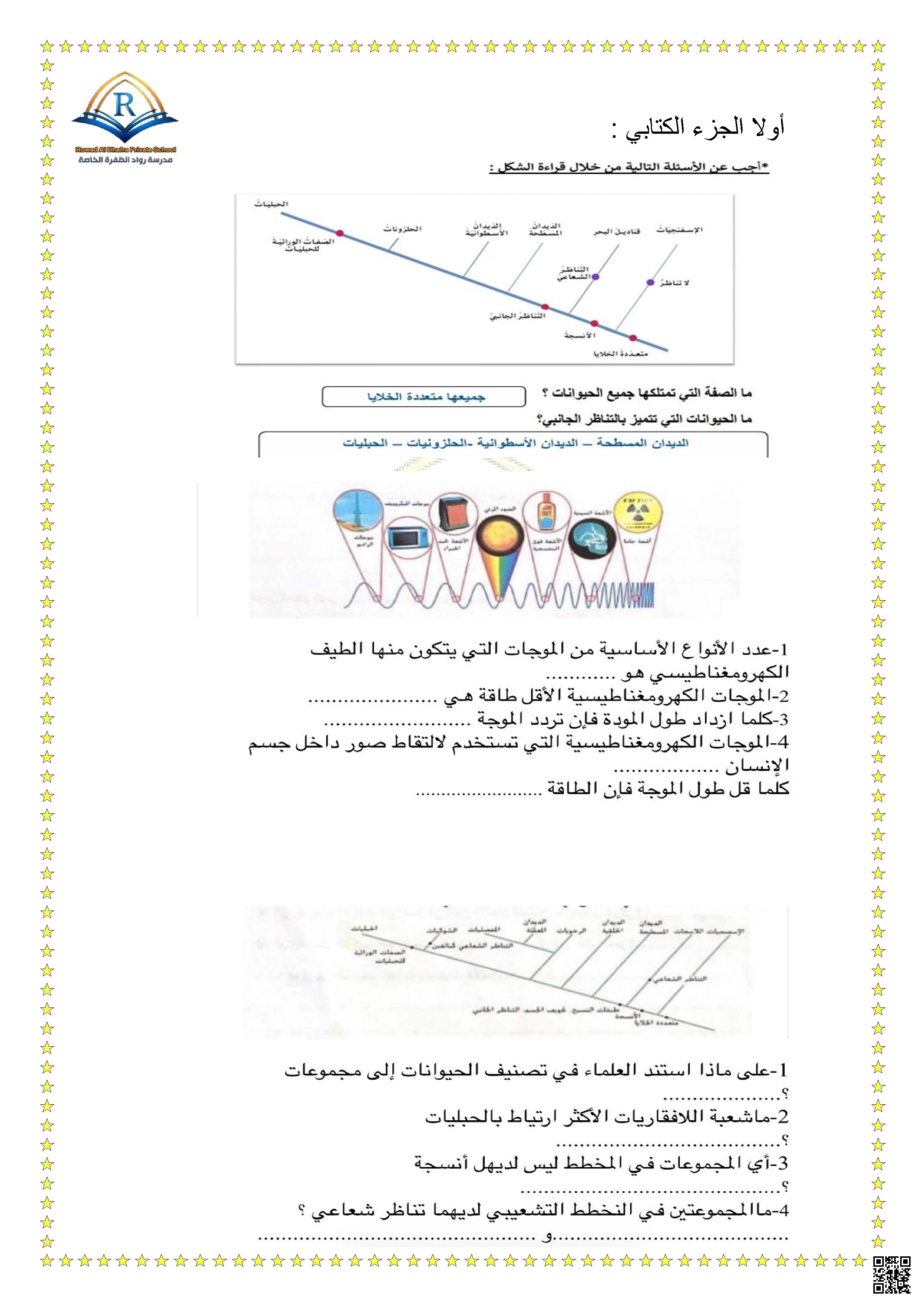 مراجعة وفق الهيكل الوزاري القسمين الكتابي والالكتروني منهج بريدج Bridge - علوم - الصف الصف السابع - الفصل الفصل الثاني