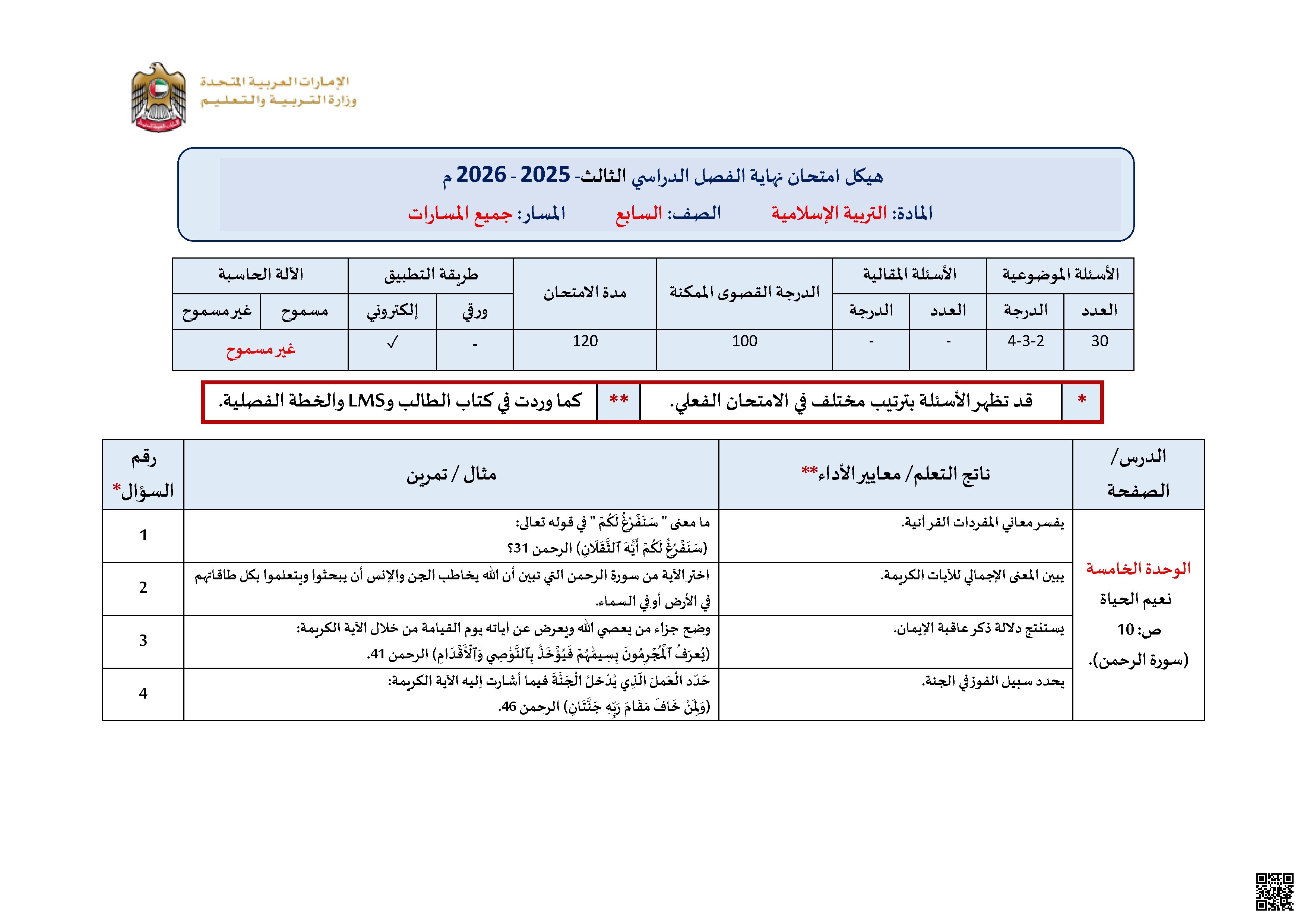 الهيكل الوزاري الرسمي
