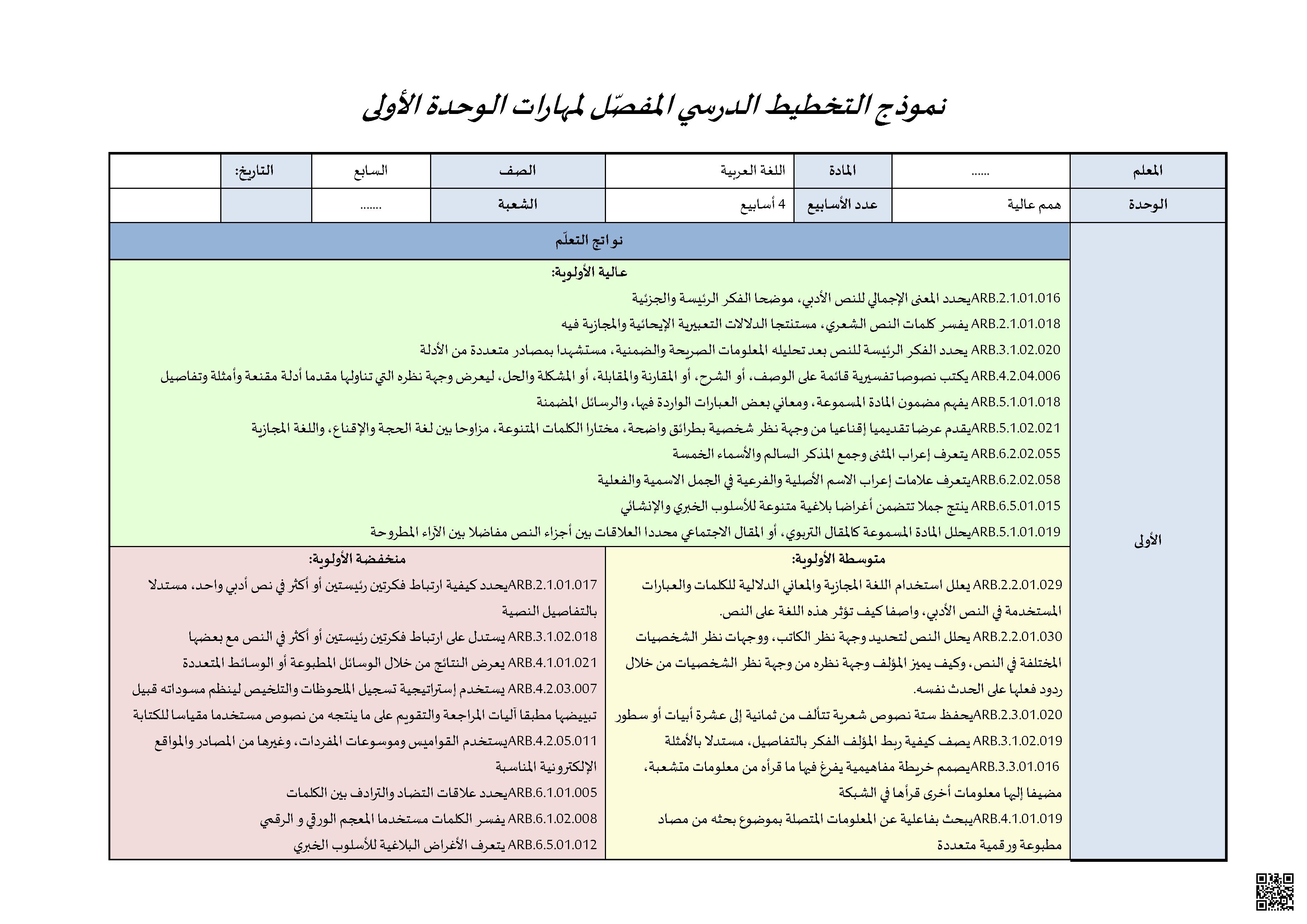نموذج التخطيط الدرسي لمهارات الوحدة الأولى: شباب بلادي