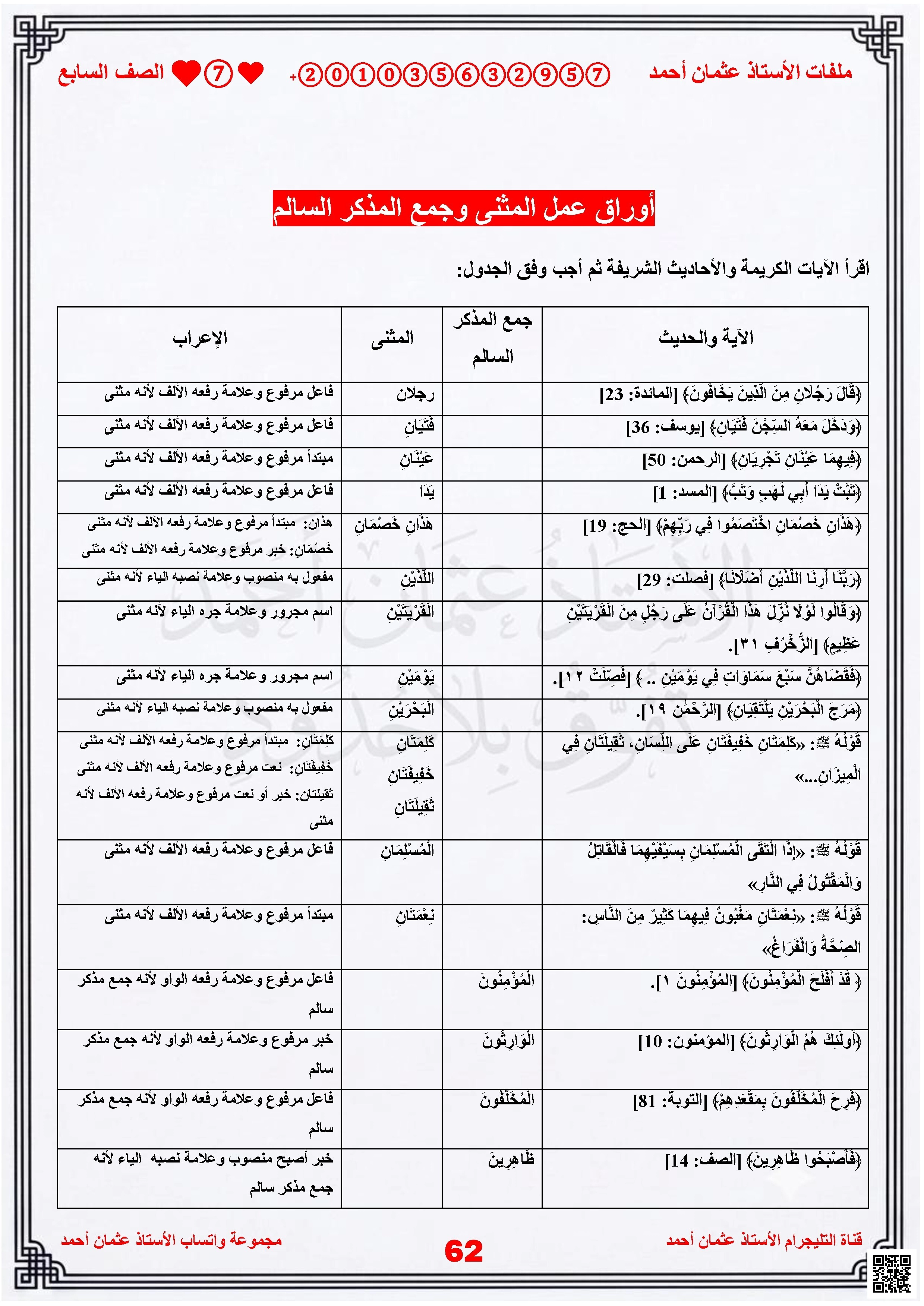 ورقة عمل تدريبات المثنى وجمع المذكر السالم مع الحل