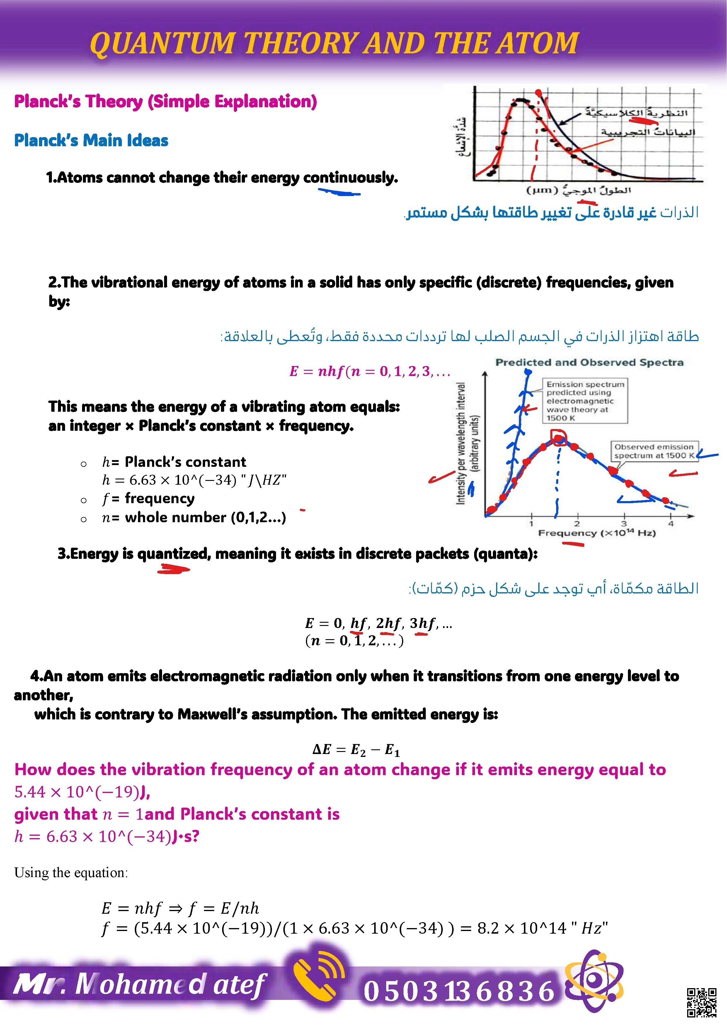 ملخص 2 الدرس الثاني Matter wave من الوحدة MODULE 22 : Quantum Theory and the Atom منهج انسباير - الإمارات - الصف الصف الثامن - الفصل الفصل الثالث