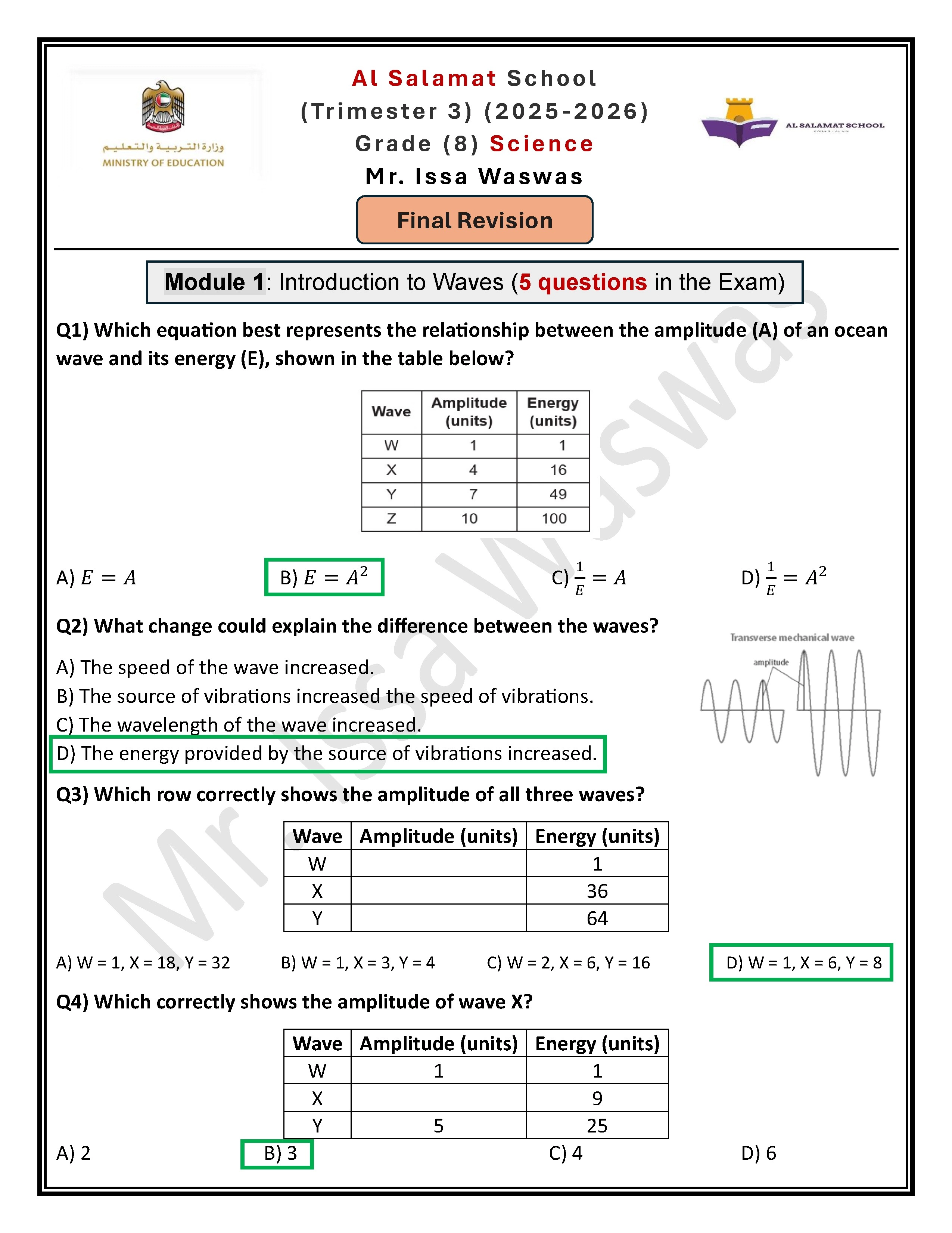Final Revision: Module 1 Introduction to Waves مع الإجابة
