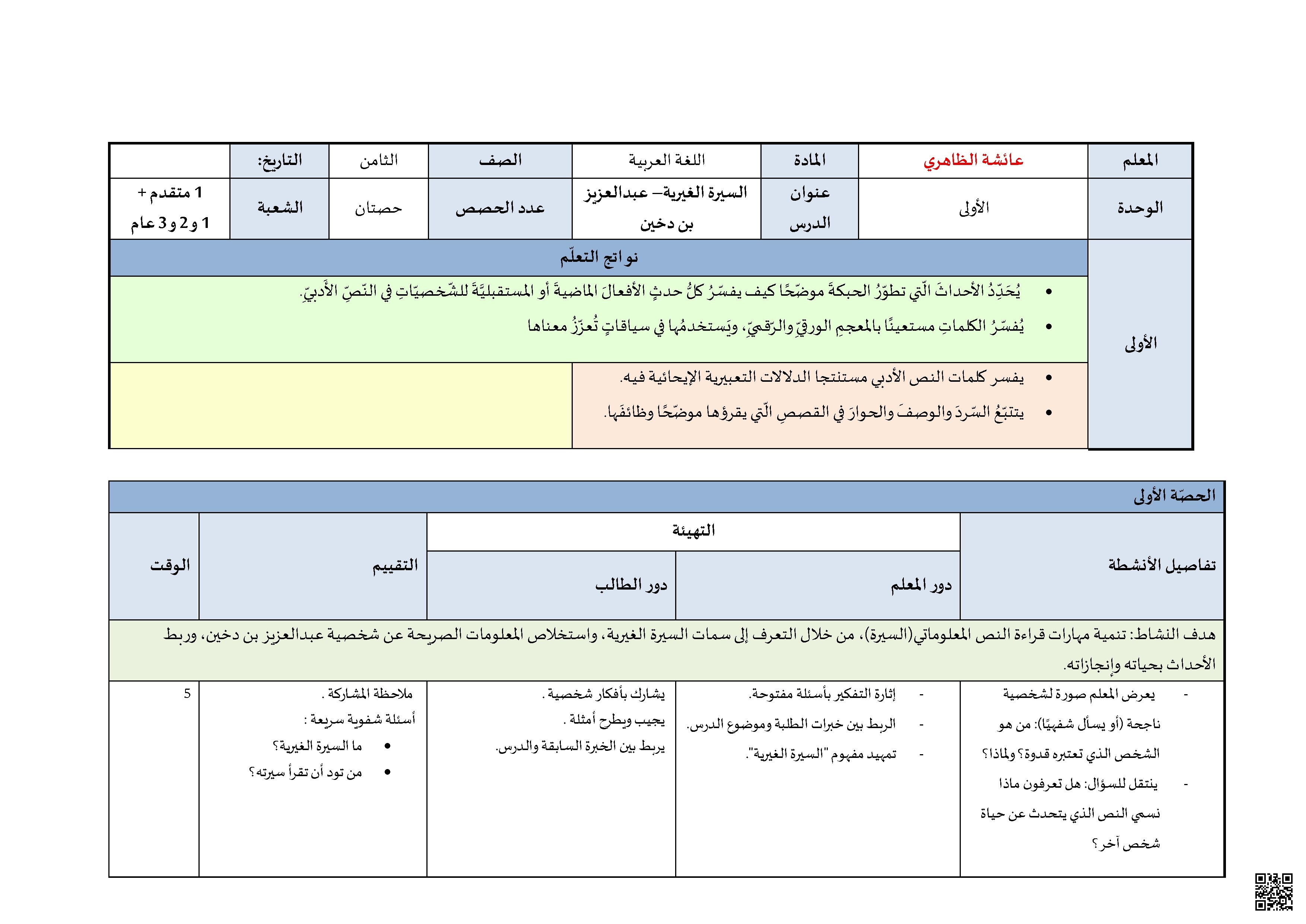 السيرة الغيرية - عبد العزيز بن دخين