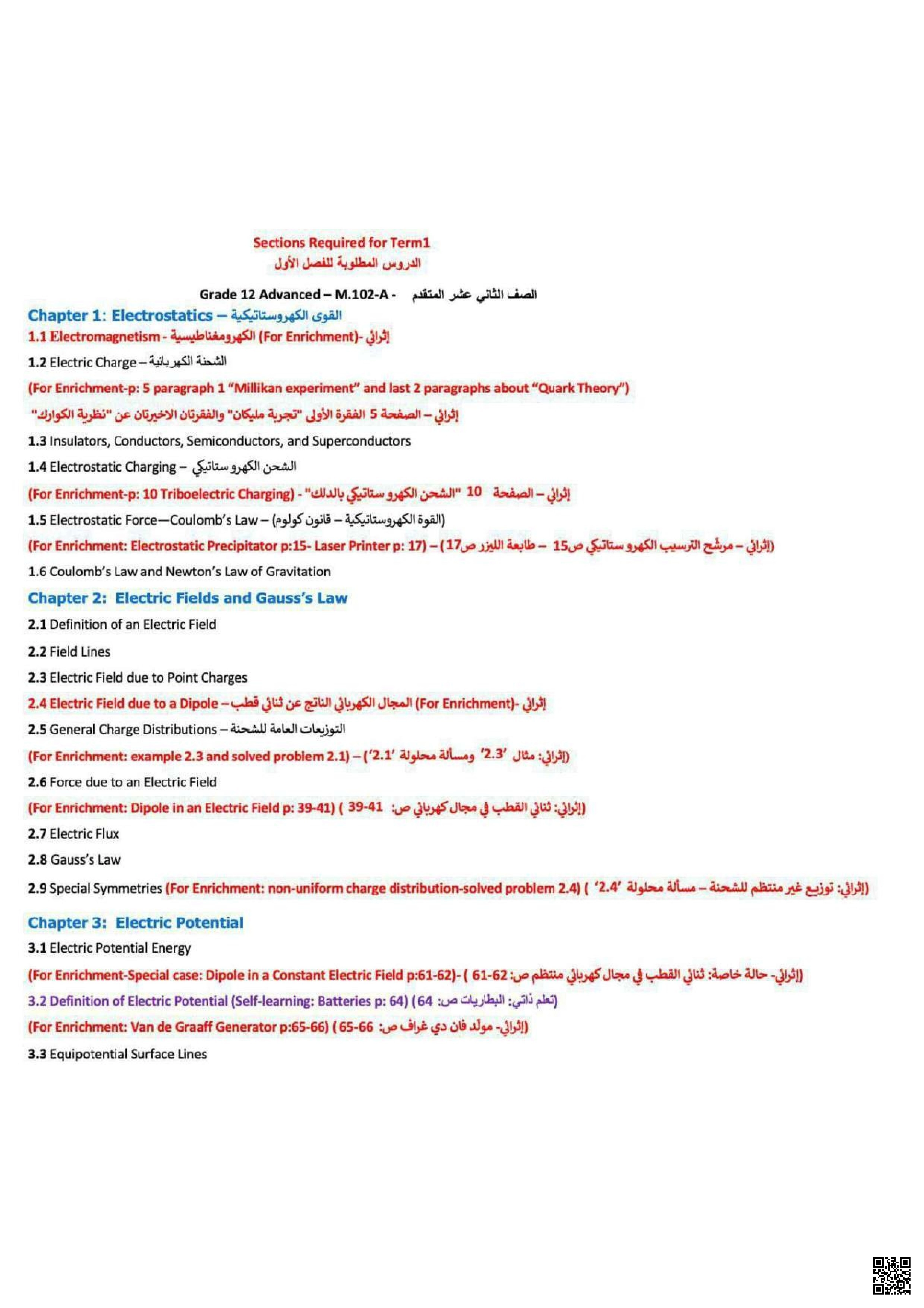 المقررات (الدروس المطلوبة) 2027