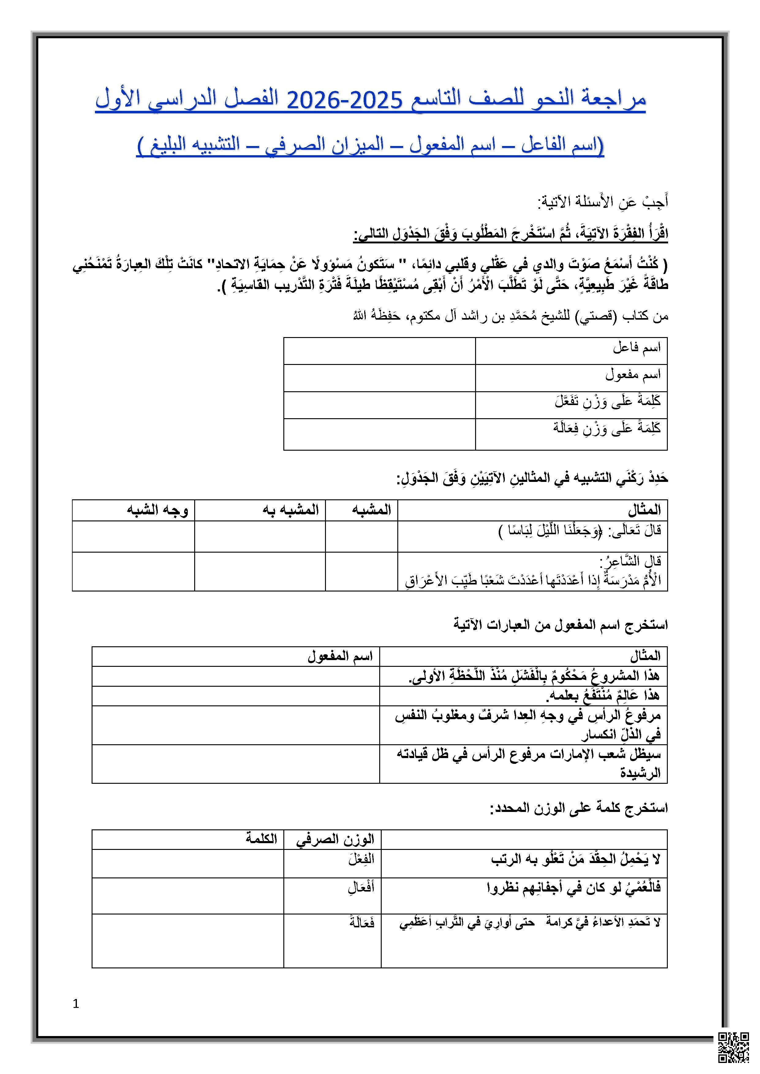 مراجعة نحو (اسم الفاعل - اسم المفعول - الميزان الصرفي - التشبيه البليغ) - لغة عربية - الصف الصف التاسع - الفصل الفصل الأول