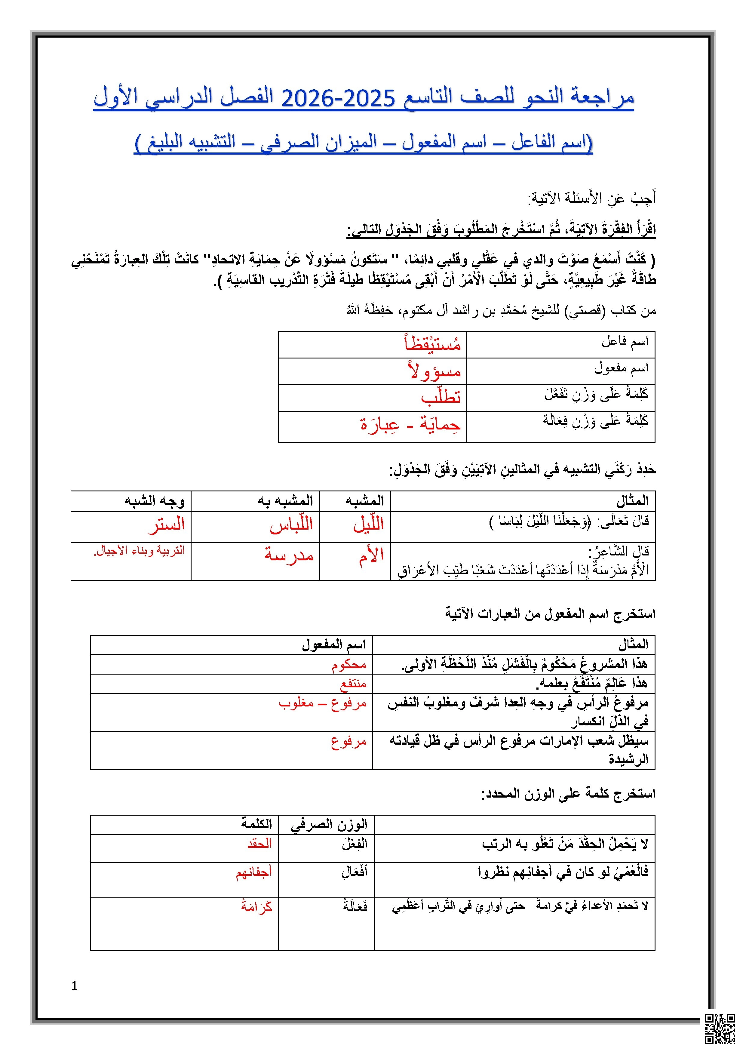 حل مراجعة نحو (اسم الفاعل - اسم المفعول - الميزان الصرفي - التشبيه البليغ) - لغة عربية - الصف الصف التاسع - الفصل الفصل الأول